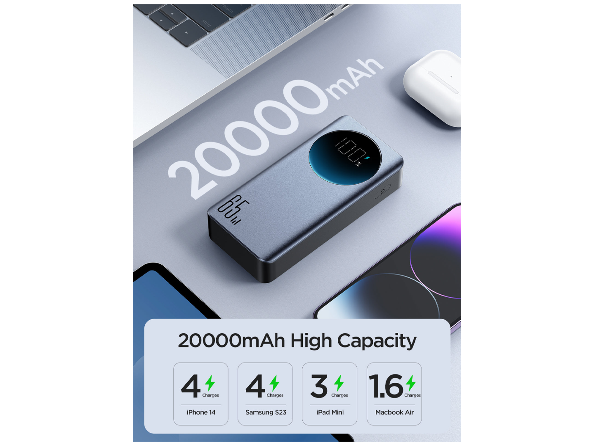 JoyRoom JR-PBF04 65W Power Bank 20000mAh - Best Prices