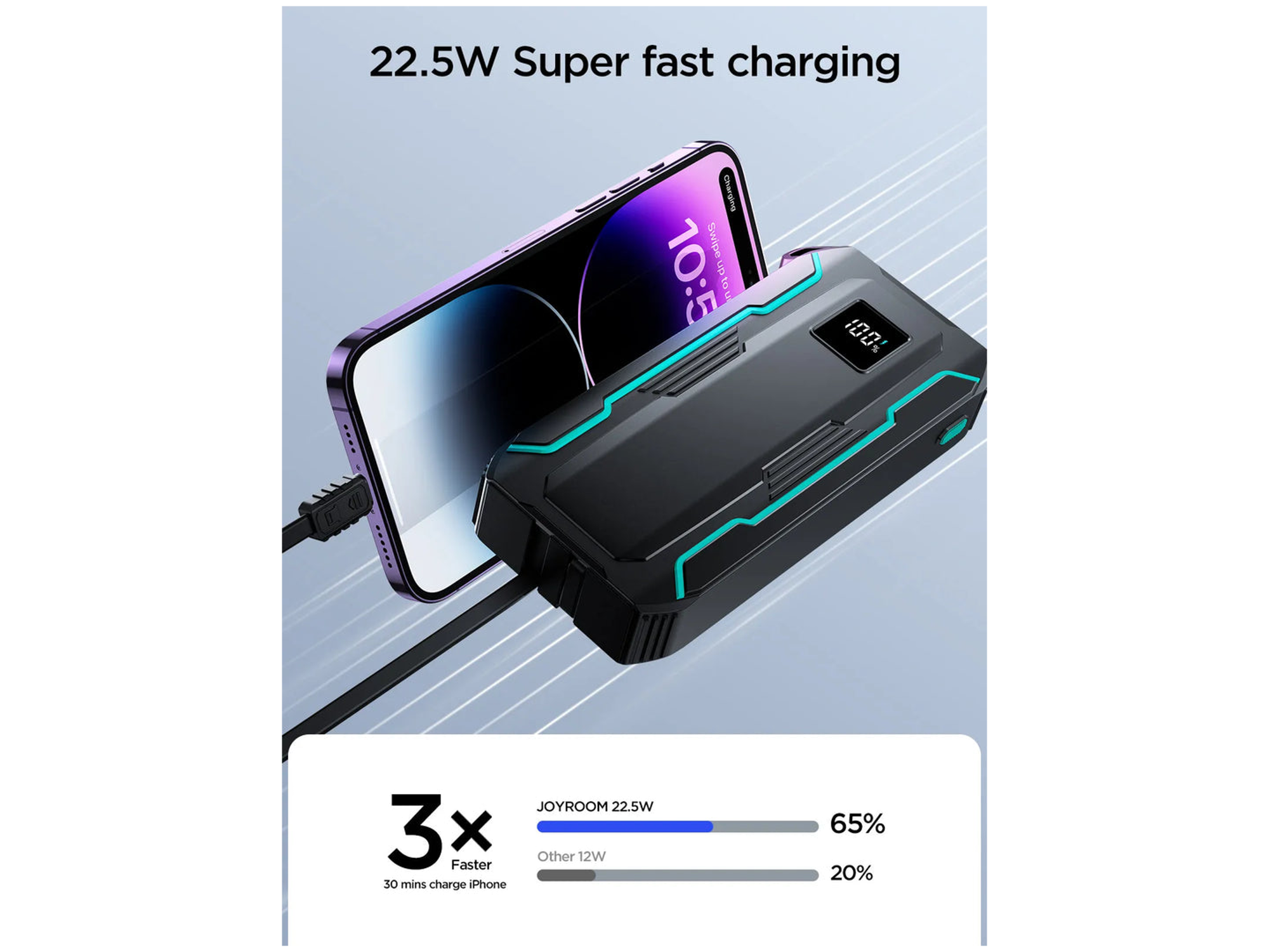 JoyRoom JR-L017 22.5W Power Bank with Built in 2in1 Cables with SOS light 10000mAh - Best Prices