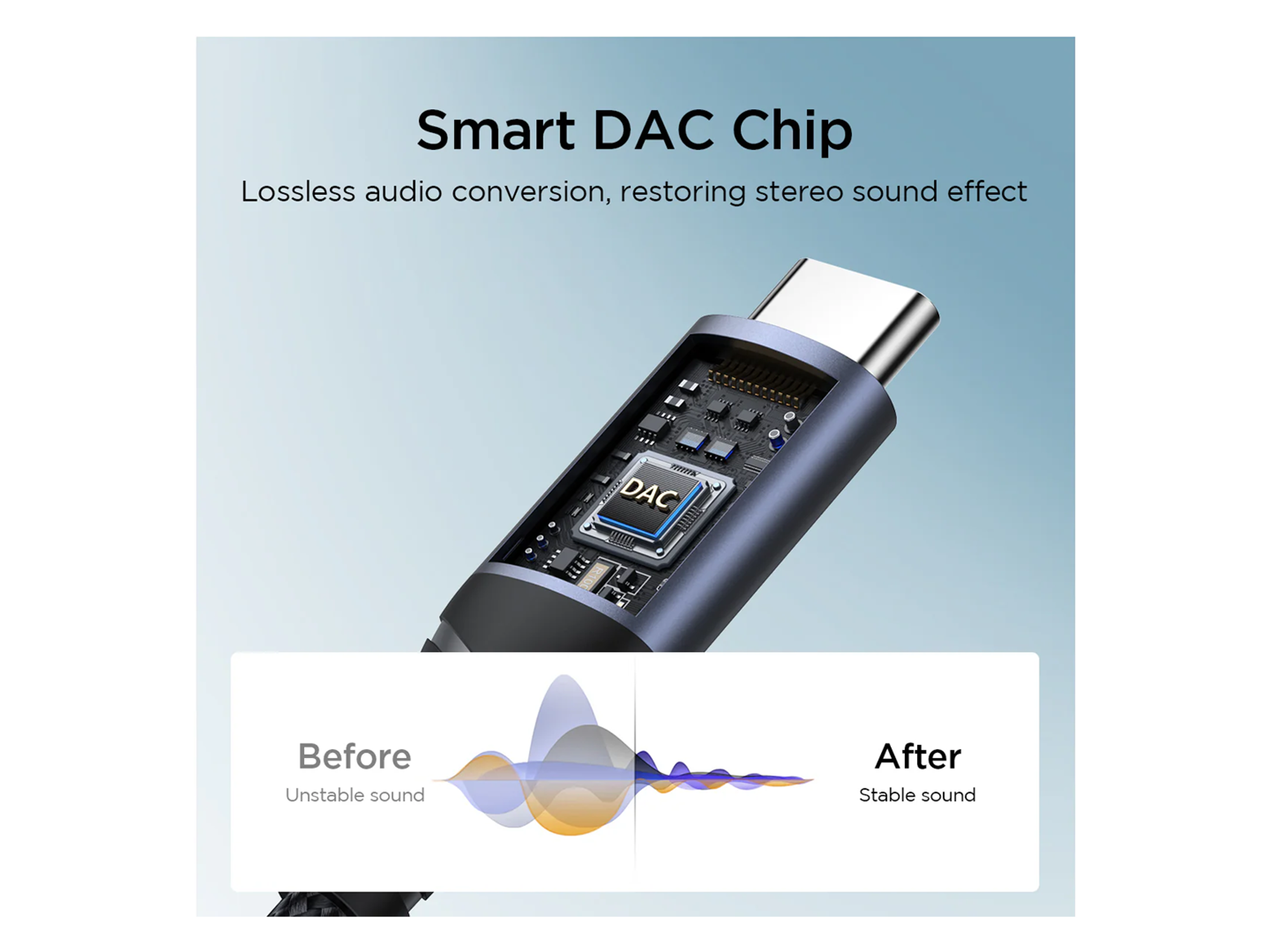 JoyRoom SY-C01 Audio-Transfer Series Audio Adapter - Best Prices