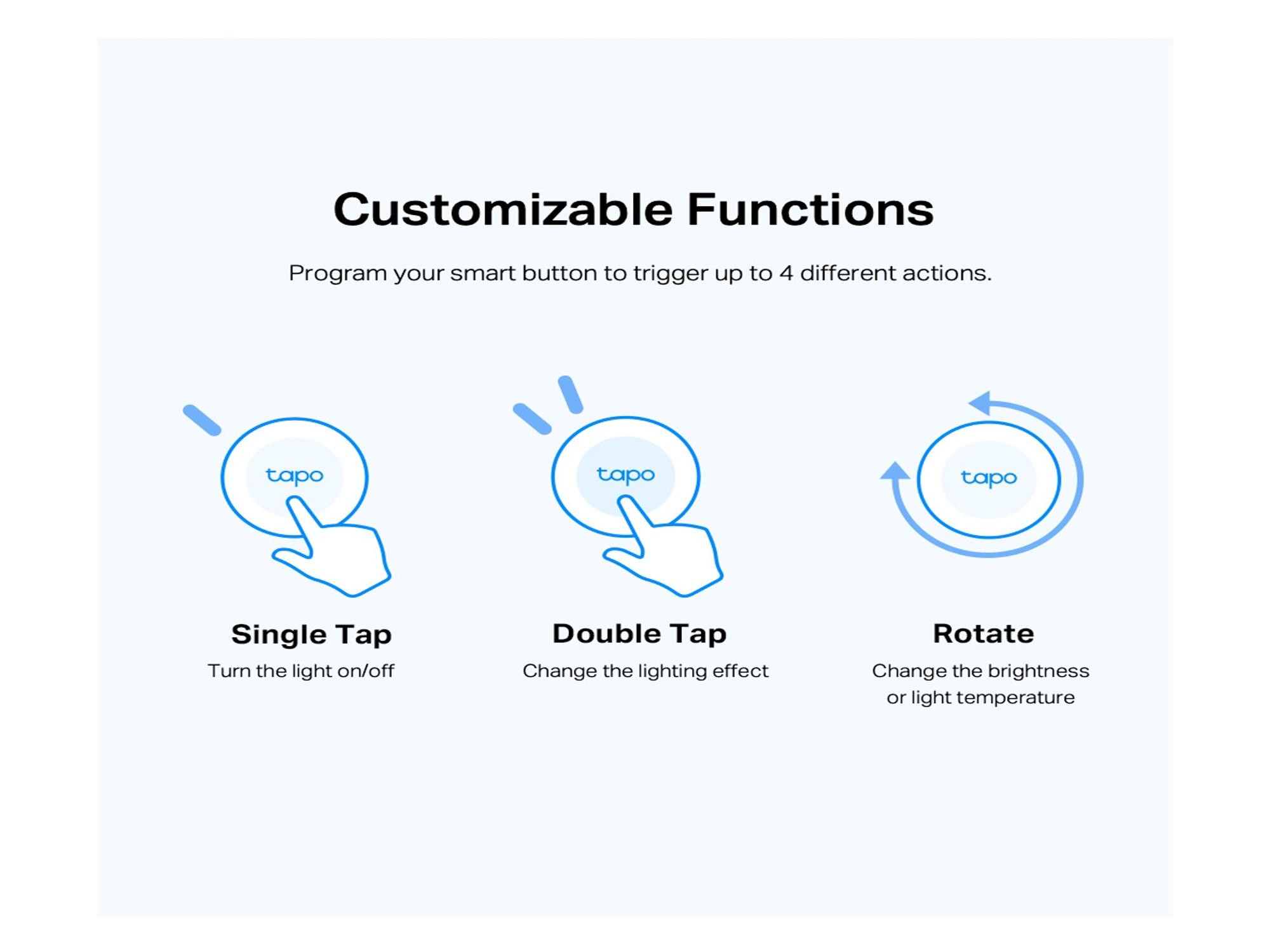 Tapo S200B Smart Button - Best Prices