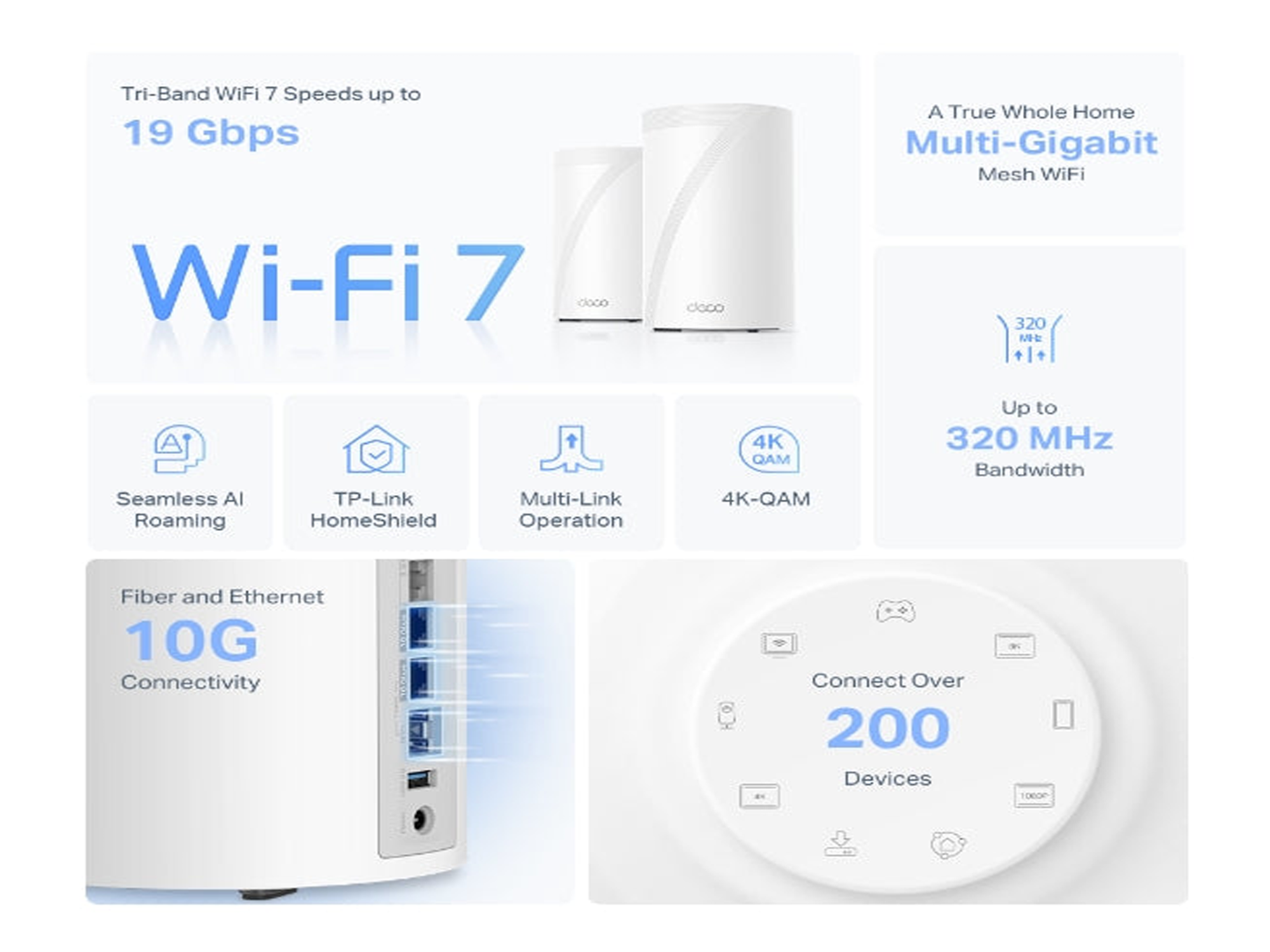 Tp-Link Deco BE85(2-pack)  BE19000 Whole Home Mesh  Wi-Fi 7 System - Best Prices