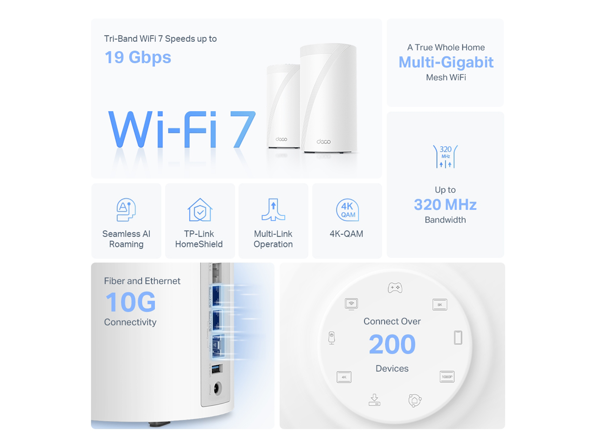 Tp-Link Deco BE85(1-pack)  BE19000 Whole Home Mesh  Wi-Fi 7 Unit - Best Prices