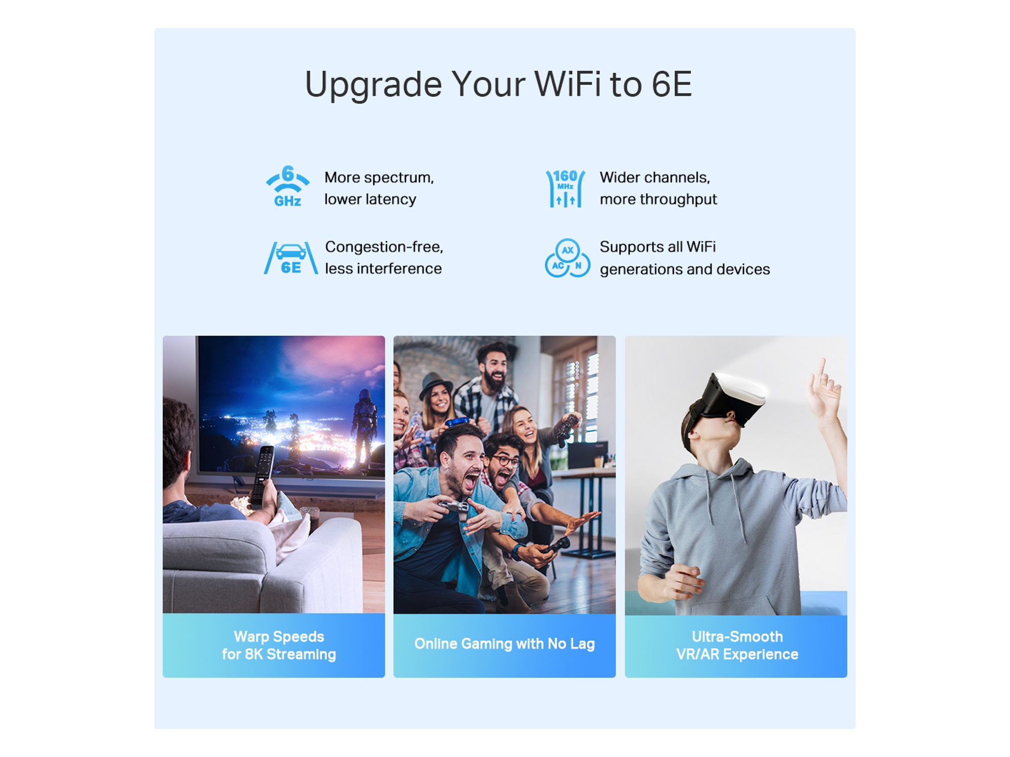 Tp-Link  Deco XE75 Pro(3-pack)  AXE5400 Tri-Band Mesh  Wi-Fi 6E System - Best Prices