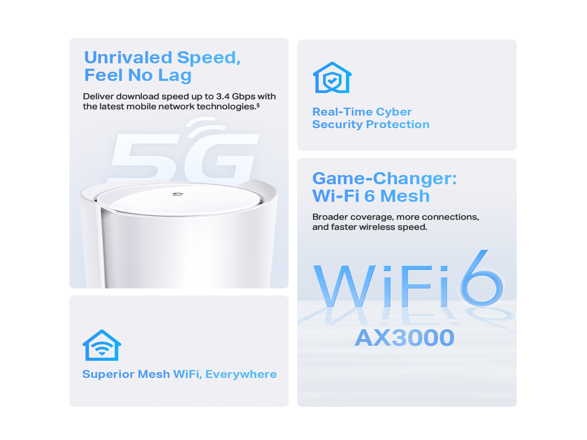 تي بي لينك X50-5G 5G AX3000 شبكة منزلية كامله واي فاي 6 - أفضل سعر