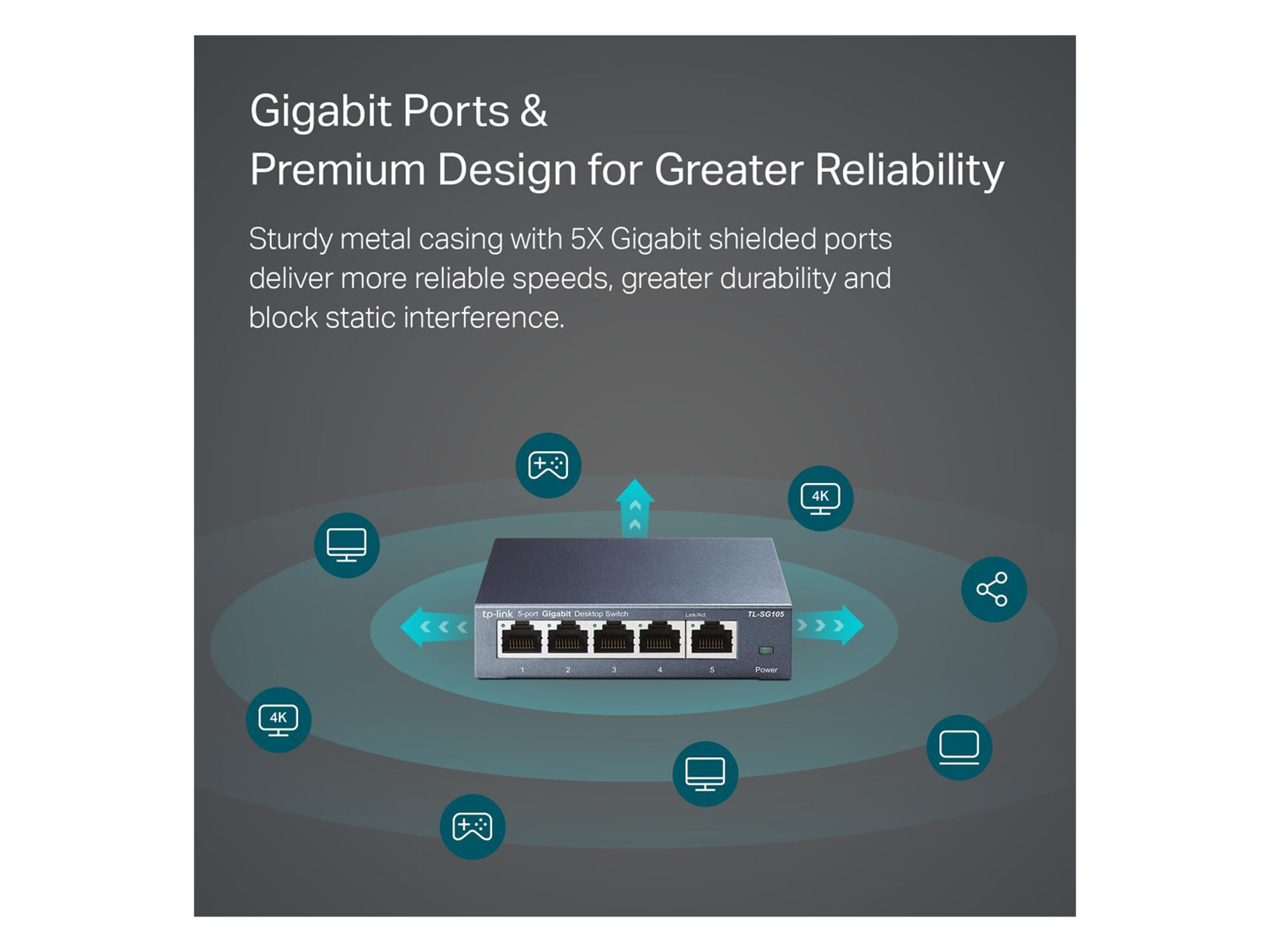 TP-Link TL-SG105 5-Port 10/100/1000Mbps Desktop Network Switch - Best Prices