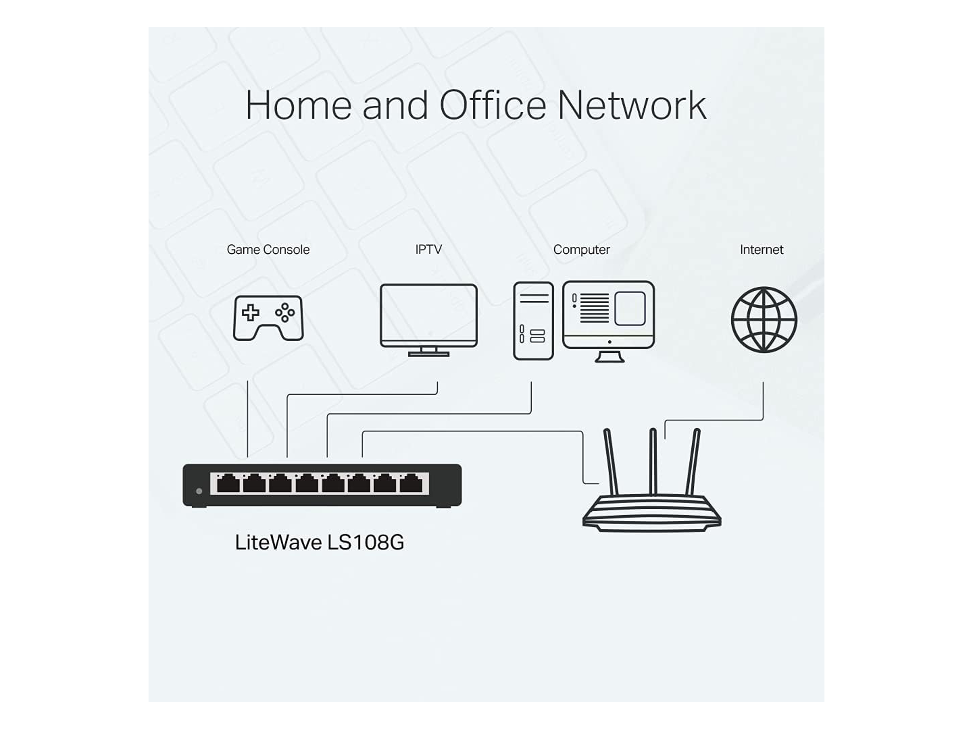 Mercusys LS108G 8-Port 10/100/1000Mbps Desktop Network Switch - Best Prices