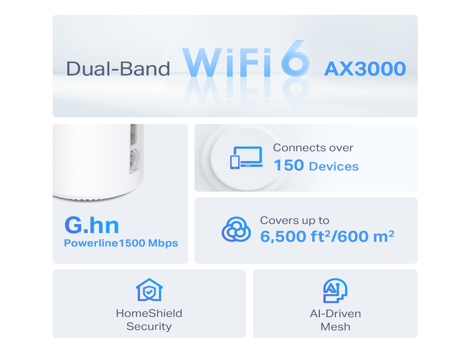 Tp-Link Deco PX50(3-pack)  AX3000 + G1500 Whole Home  Powerline Mesh WiFi 6 System - Best Prices