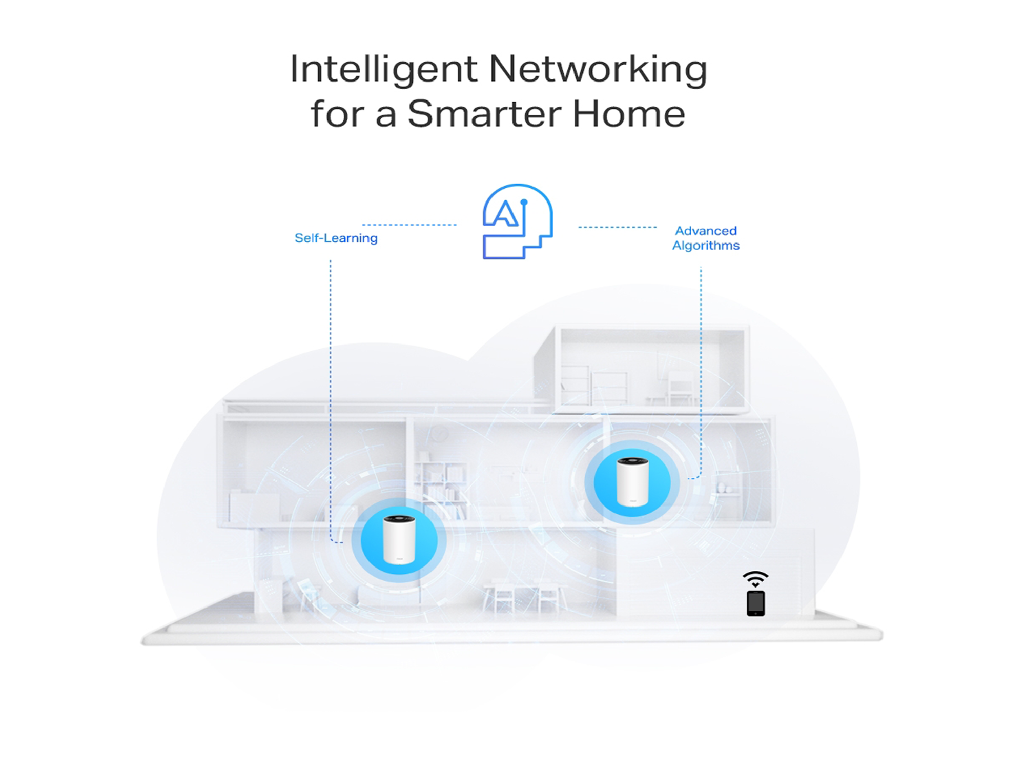 Tp-Link Deco PX50(3-pack)  AX3000 + G1500 Whole Home  Powerline Mesh WiFi 6 System - Best Prices