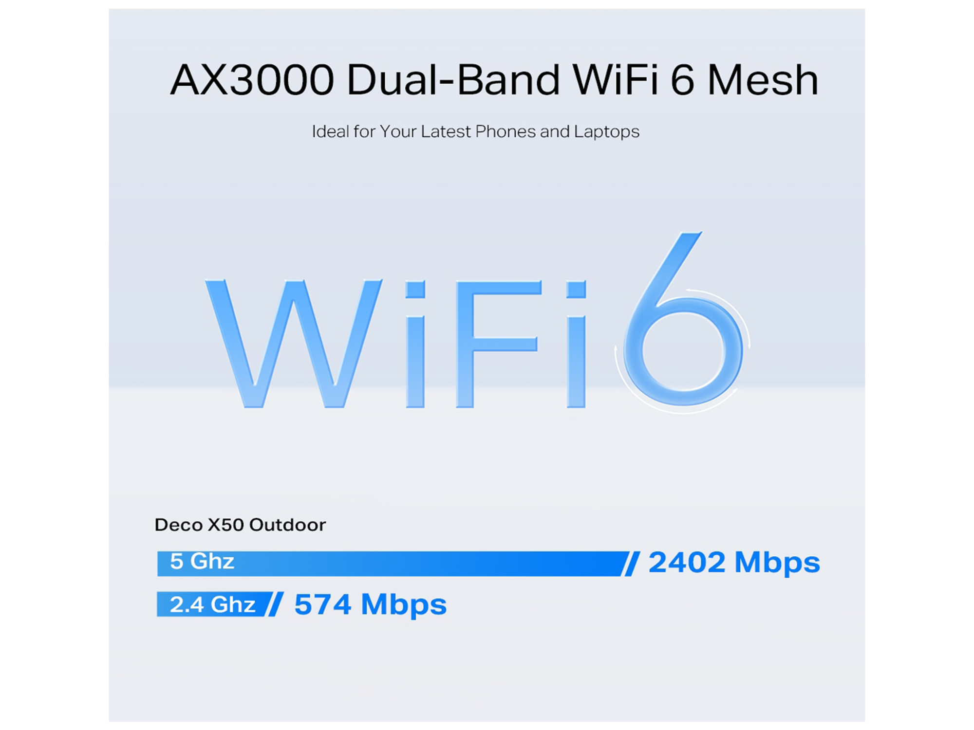 Tp-Link Deco X50-Outdoor(1-pack)  AX3000 Outdoor Whole Home  MeshWiFi 6 Unit - Best Prices