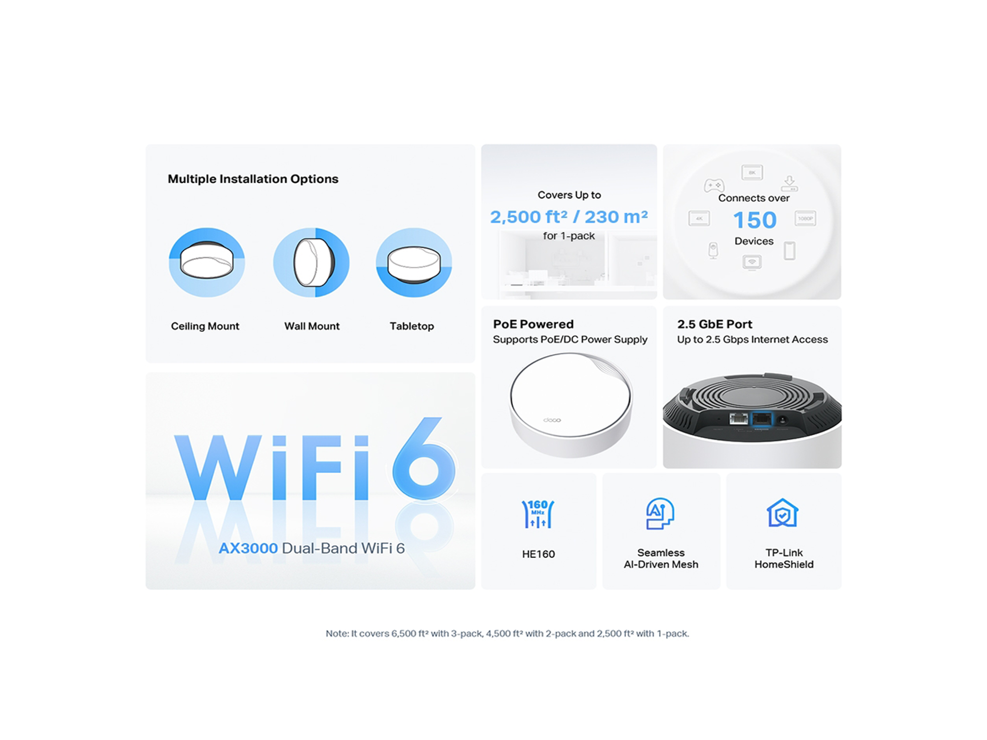 Tp-Link Deco X50-PoE(3-pack)  AX3000 Whole Home Mesh  WiFi 6 System with PoE - Best Prices
