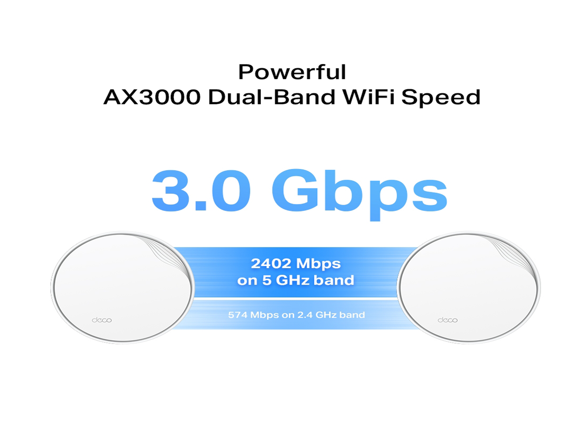 Tp-Link Deco X50-PoE(3-pack)  AX3000 Whole Home Mesh  WiFi 6 System with PoE - Best Prices