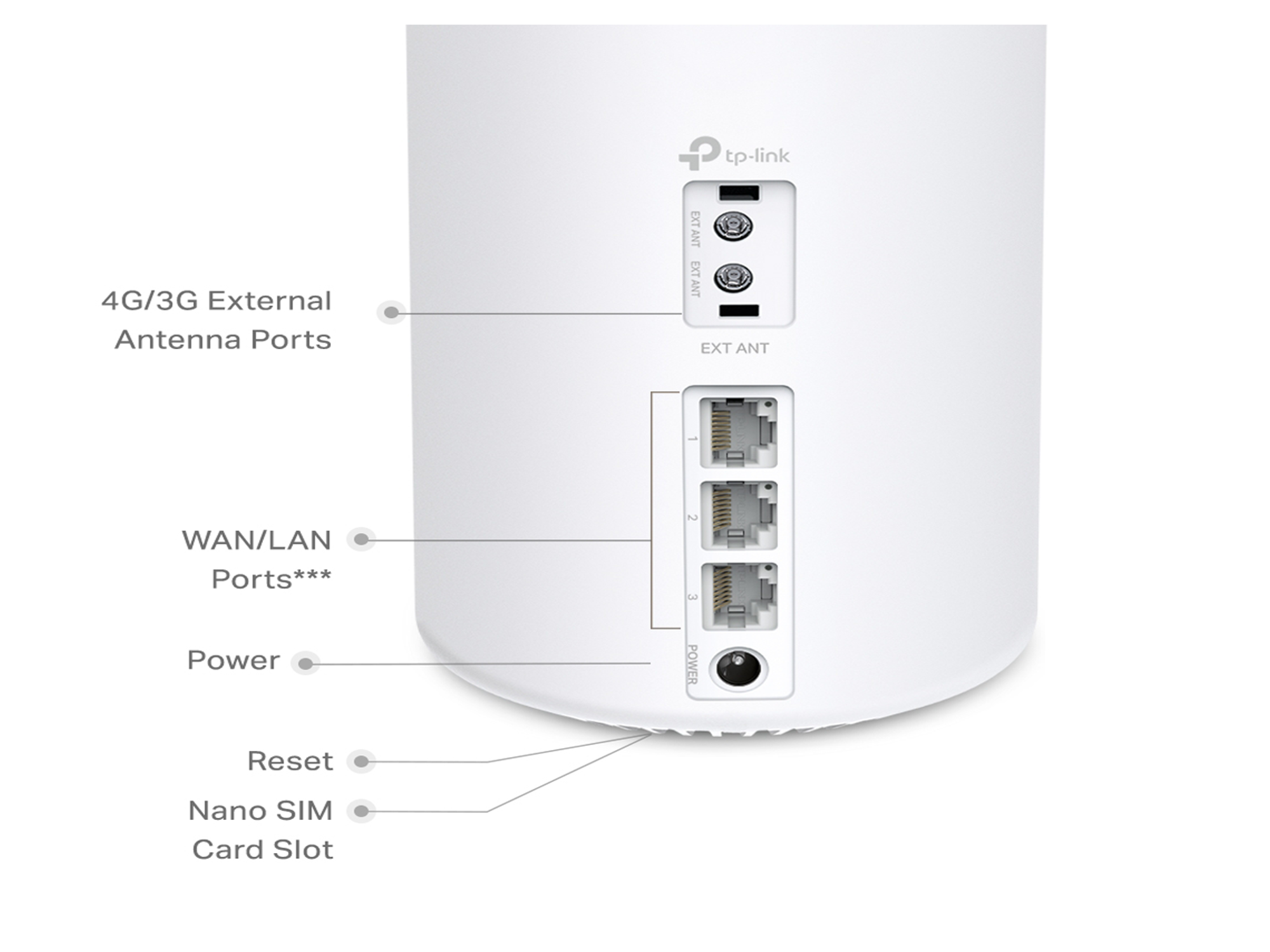 تي بي لينك X10-4G 4G+ AX1500 واي فاي 6 - أفضل سعر