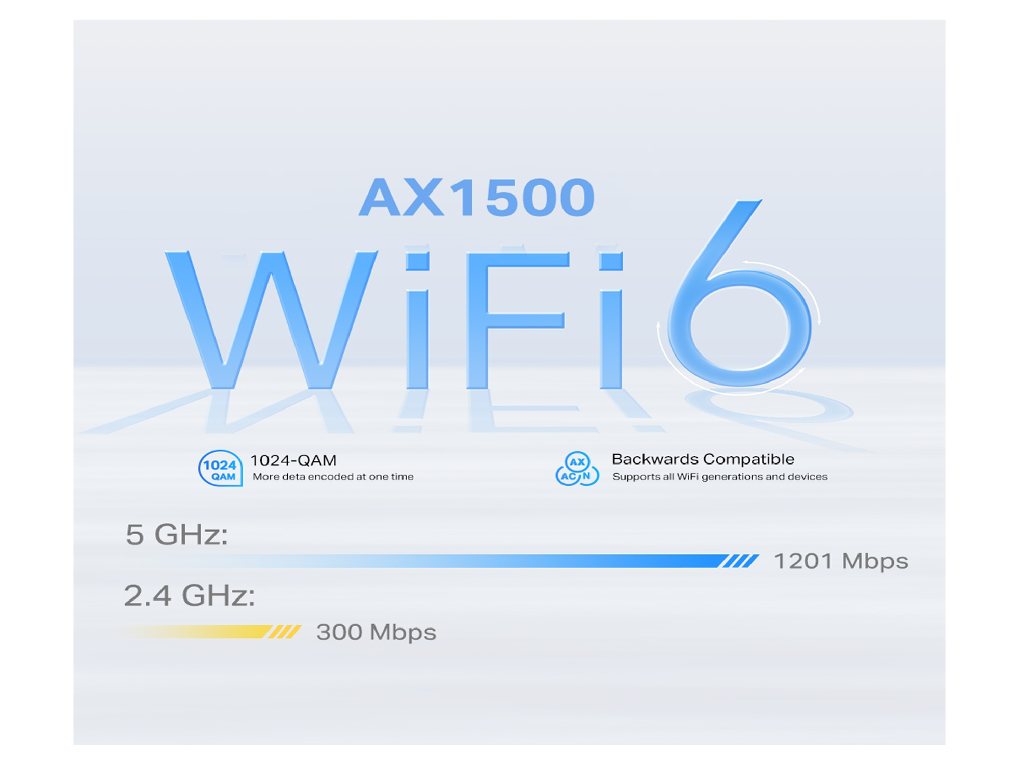 تي بي لينك X10-4G 4G+ AX1500 واي فاي 6 - أفضل سعر