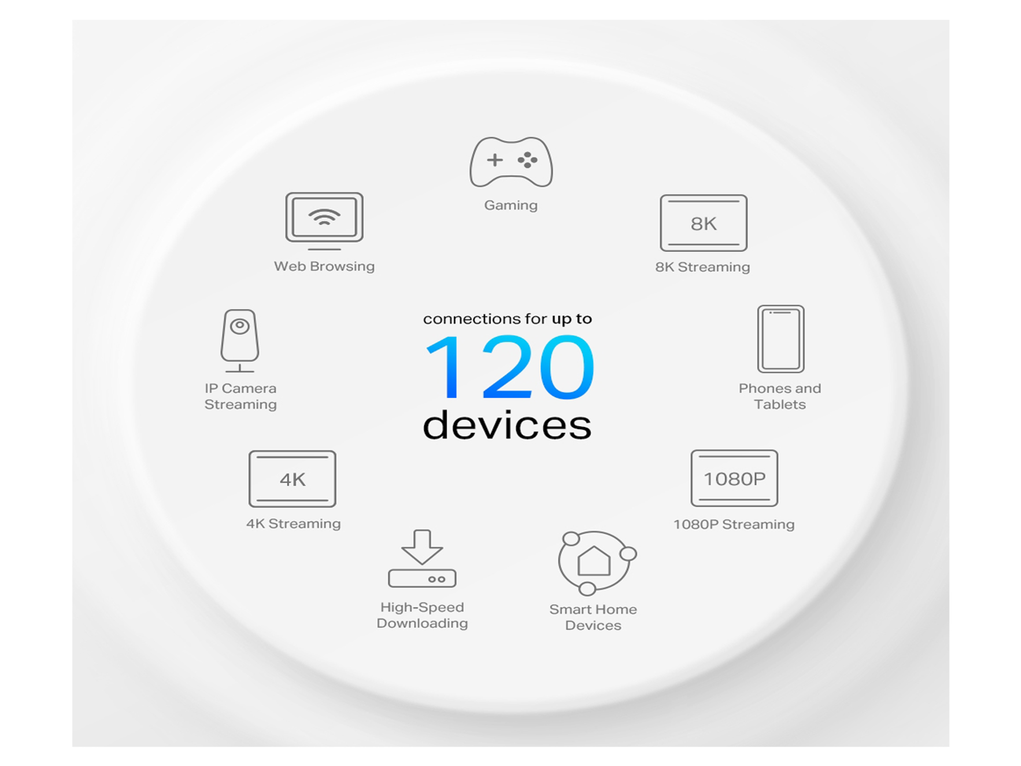 تي بي لينك X10-4G 4G+ AX1500 واي فاي 6 - أفضل سعر