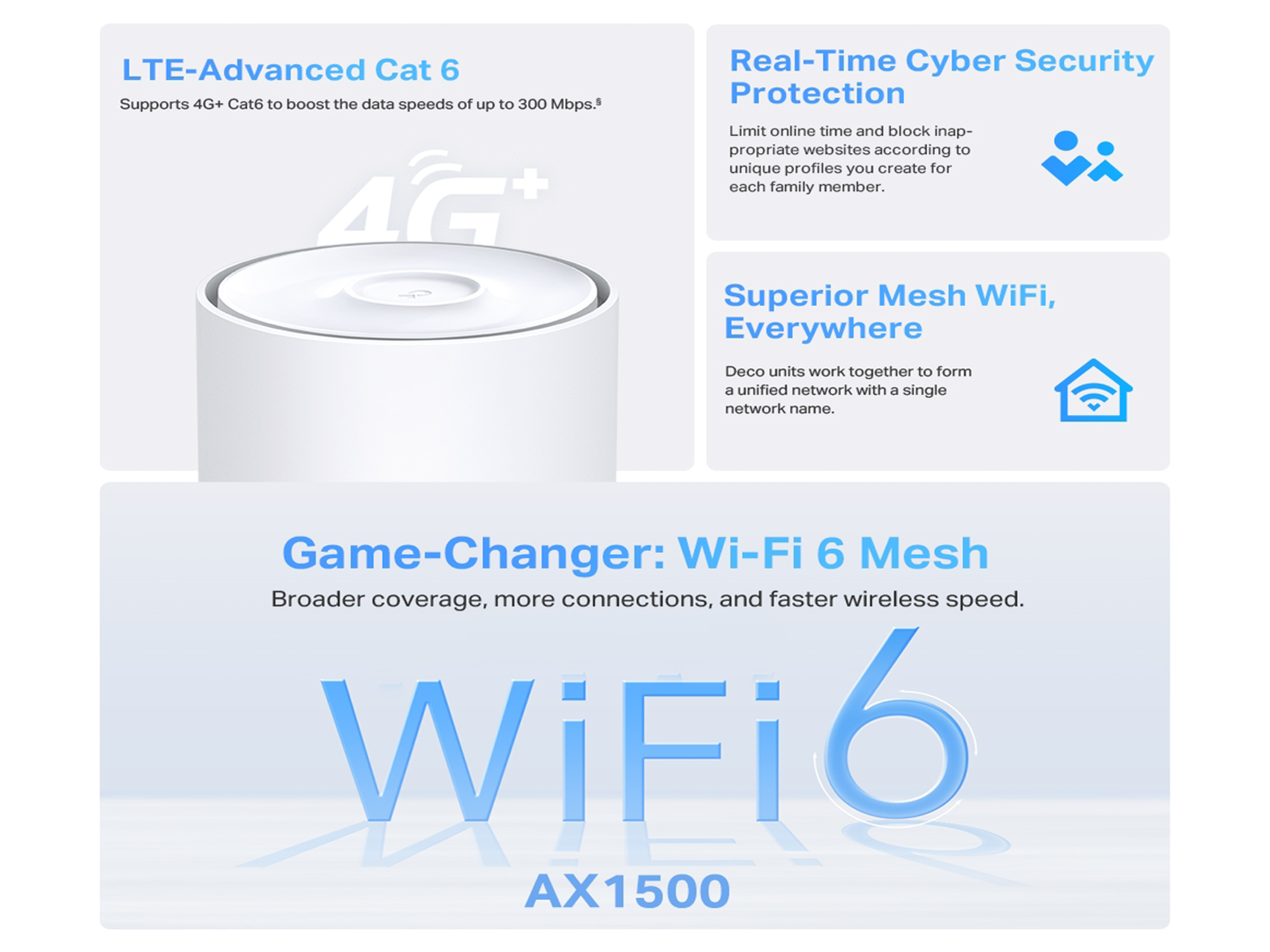 تي بي لينك X10-4G 4G+ AX1500 واي فاي 6 - أفضل سعر