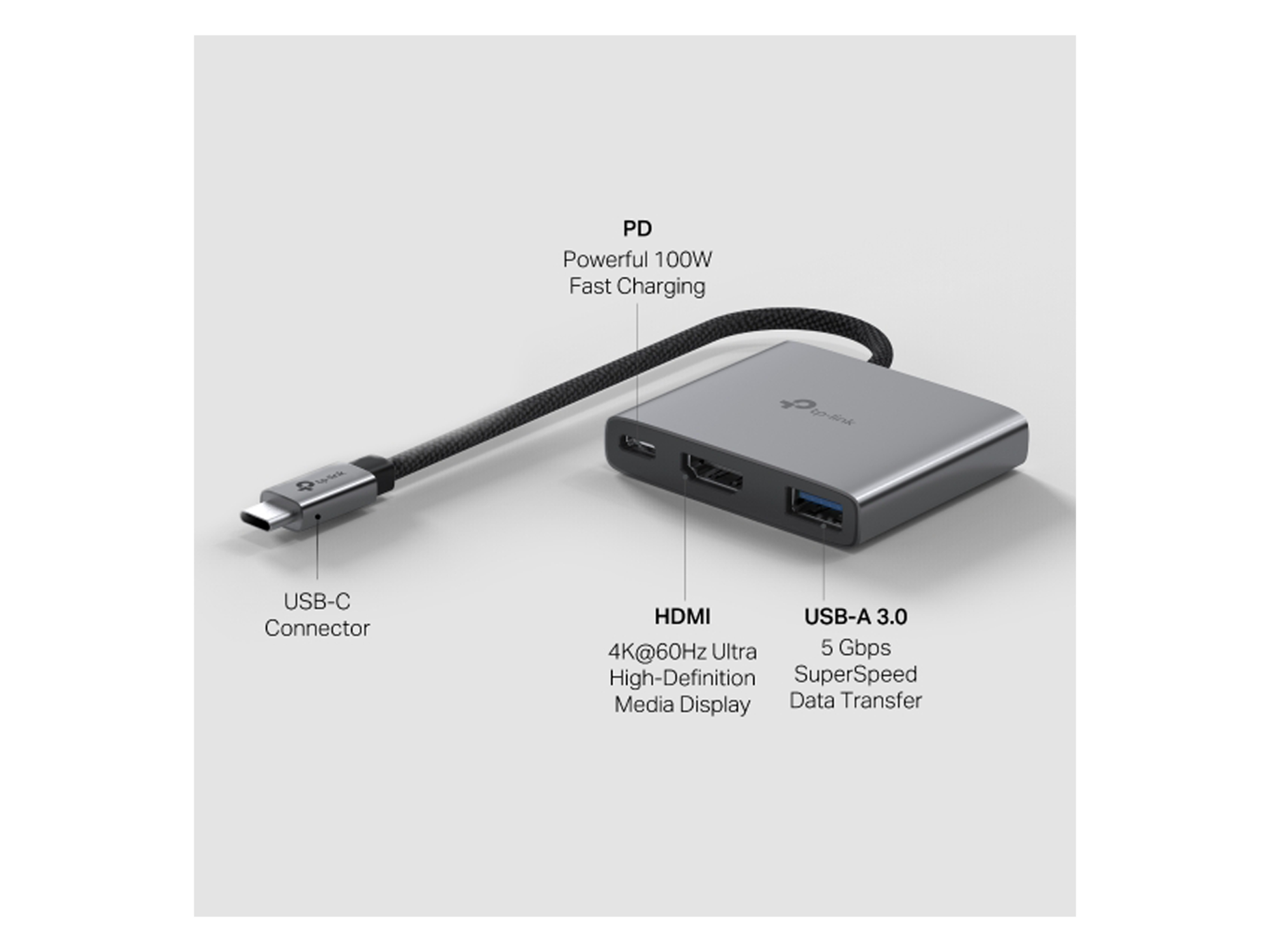 تي بي لينك UH3020C محول ذات 3 مداخل - أفضل سعر