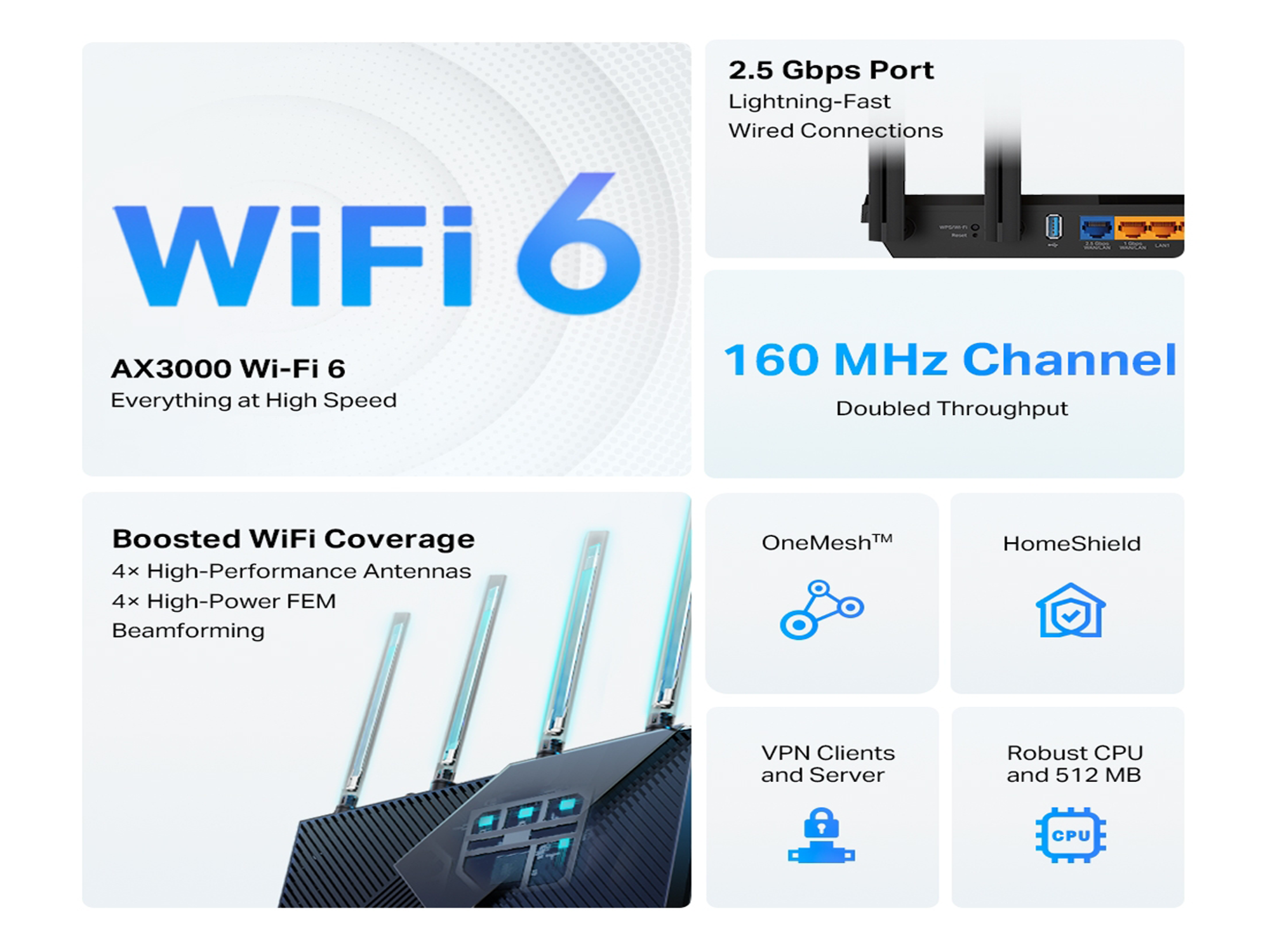 Tp-Link Archer AX55 Pro  AX3000 Multi-Gigabit Wi-Fi 6  Router with 2.5G Port - Best Prices