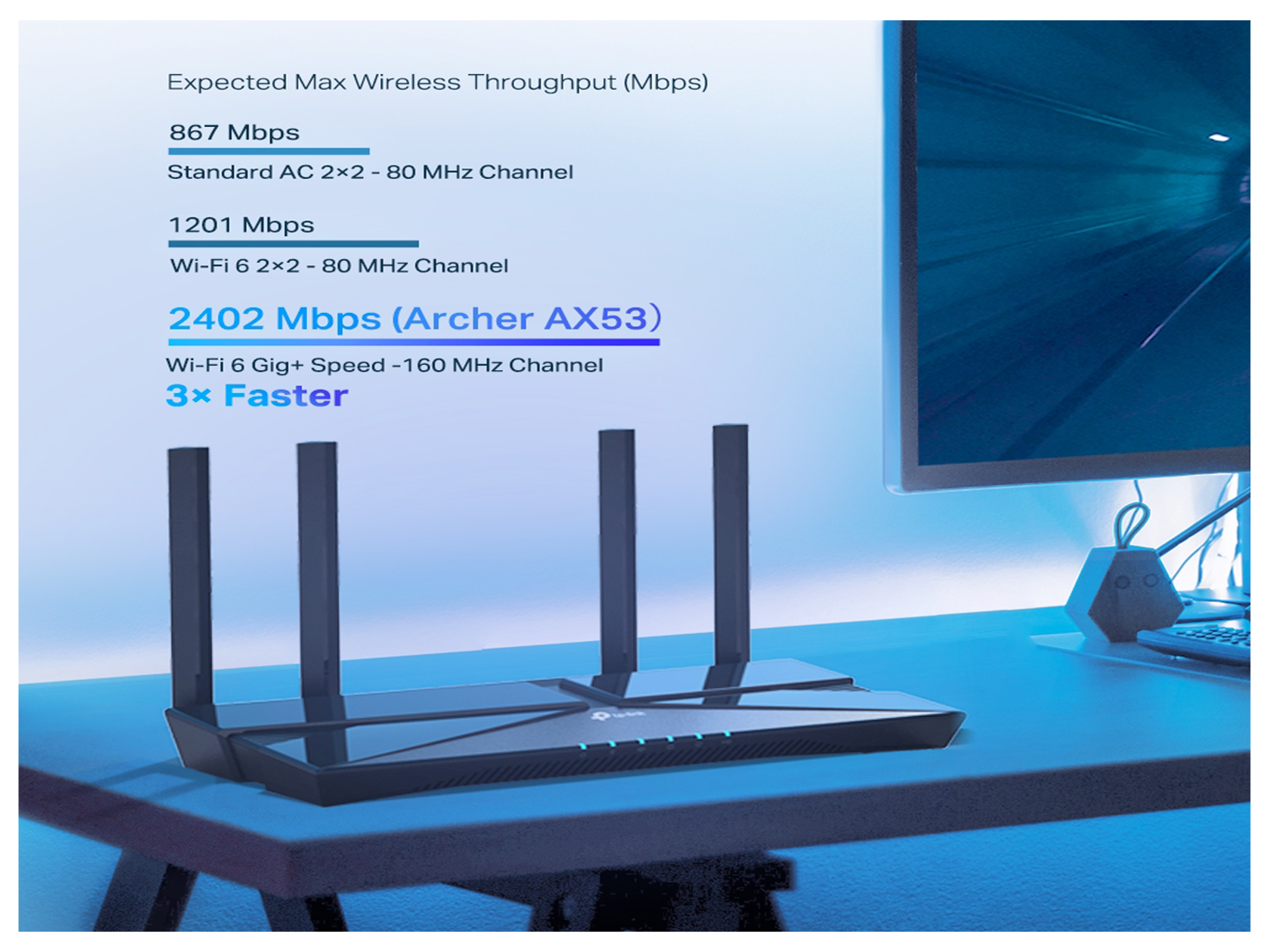 تي بي لينك ارتشر AX53 AX3000 جيجابت ثنائي النطاق واي فاي 6 راوتر - أفضل سعر