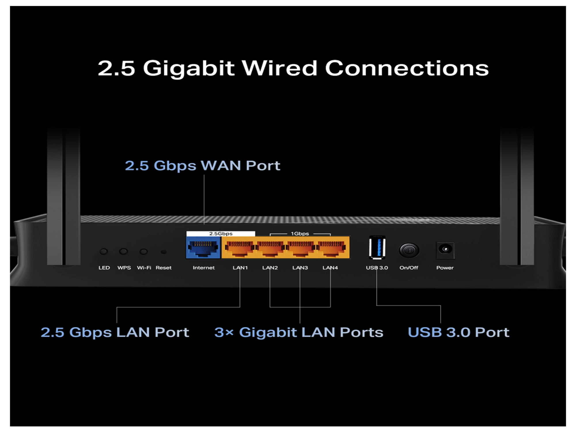 Tp-Link Archer BE230  BE3600 Dual-Band  Wi-Fi 7 Router - Best Prices