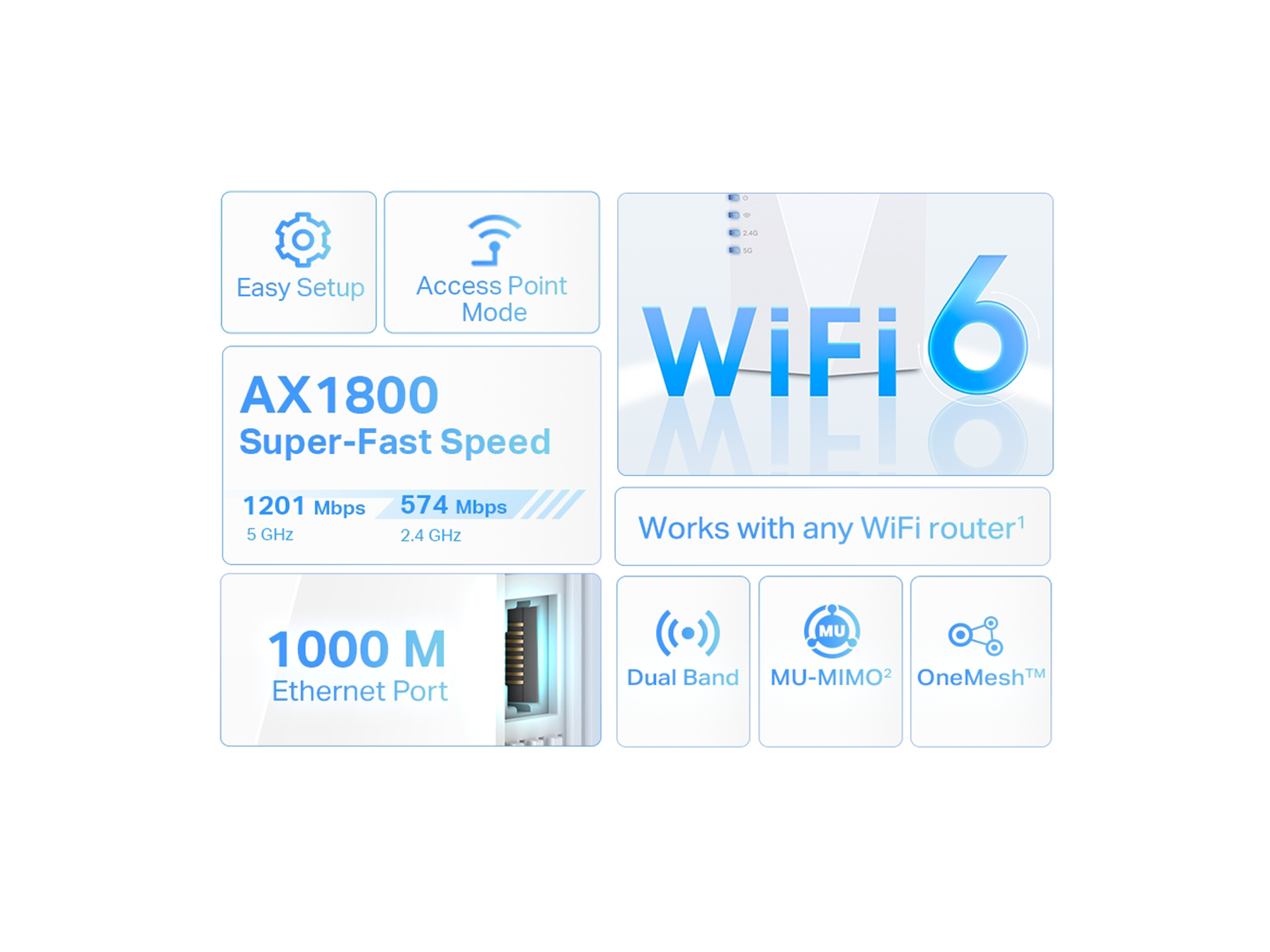Tp-Link RE600X  AX1800 Wi-Fi 6  Range Extender - Best Prices
