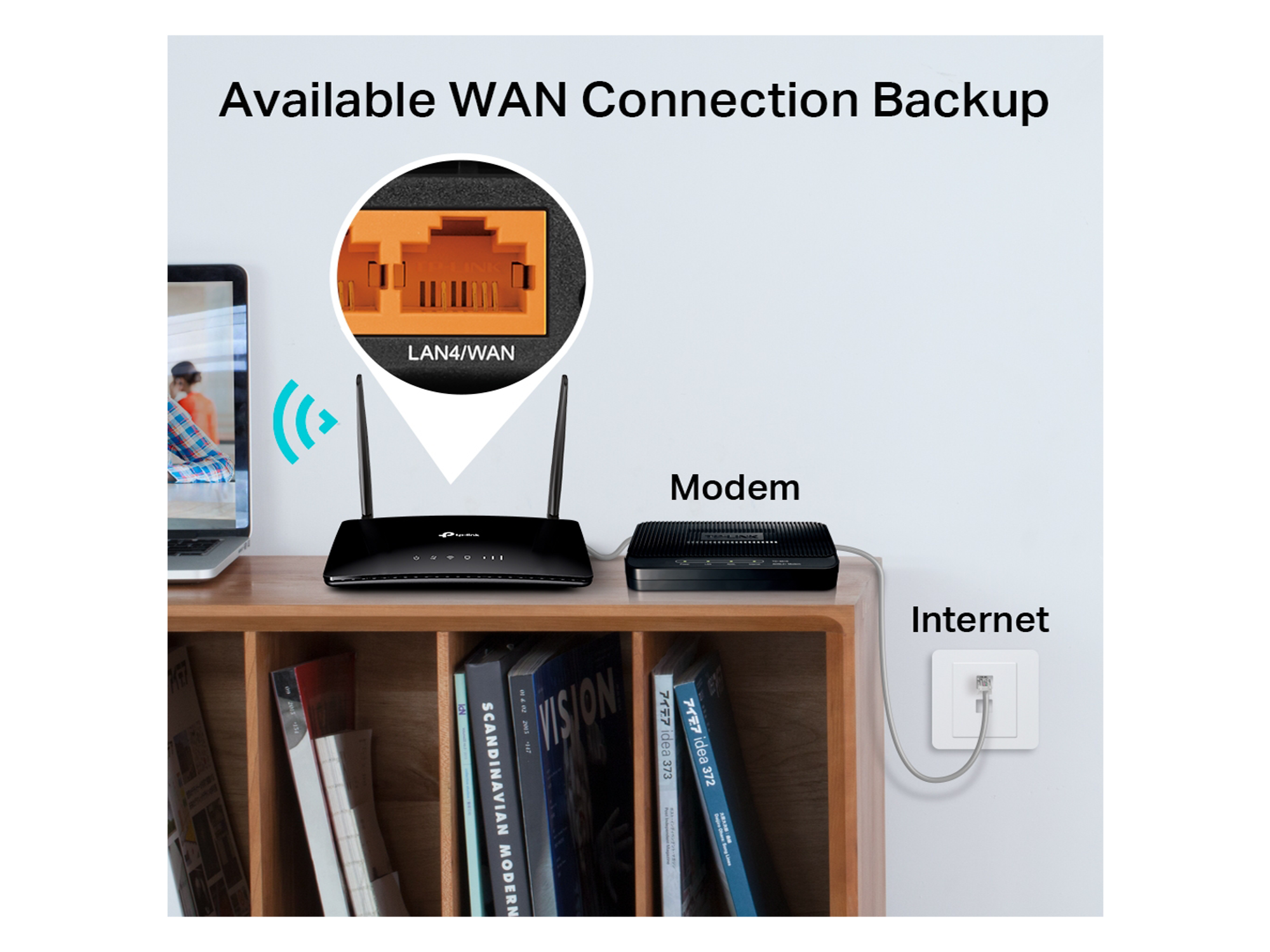 Tp-Link Archer MR402  AC1200 Wireless Dual Band  4G LTE Router - Best Prices