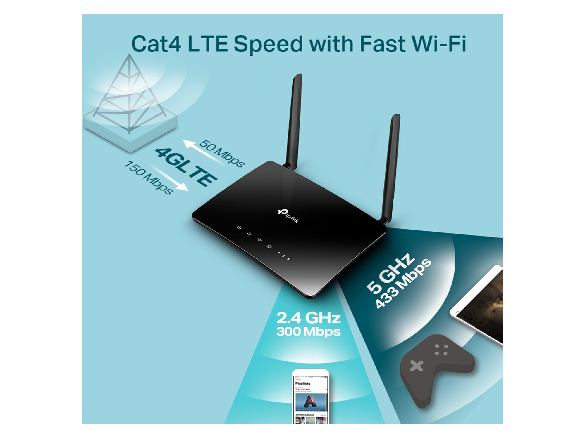 تي بي لينك ارتشر  MR202 AC750 راوتر لاسلكي ثنائي النطاق 4G - أفضل سعر