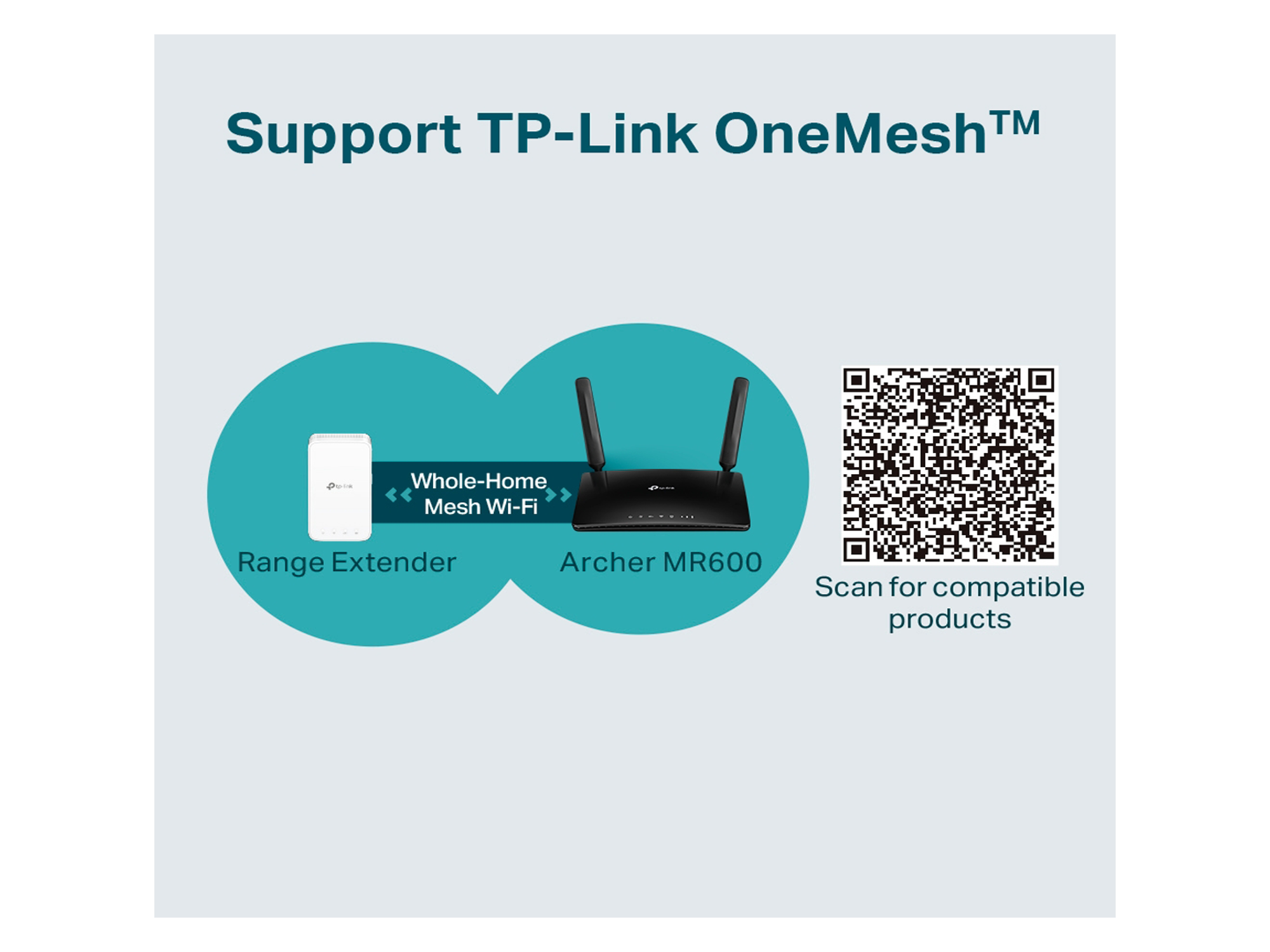تي بي لينك ارتشر MR600 4G+ Cat6 AC1200 راوتر جيجابت لاسلكي ثنائي النطاق - أفضل سعر
