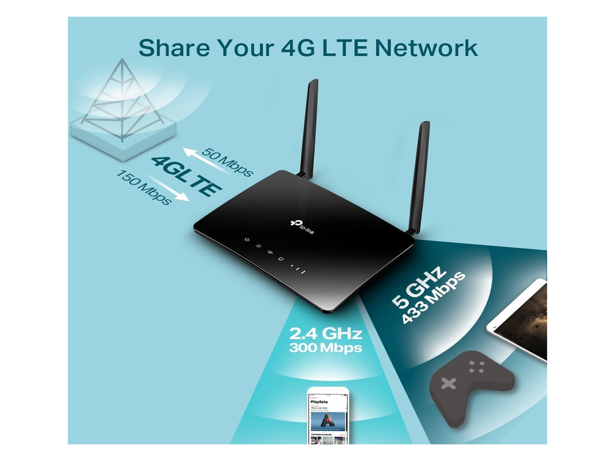 Tp-Link Archer MR400  AC1200 Wireless Dual Band  4G LTE Router - Best Prices