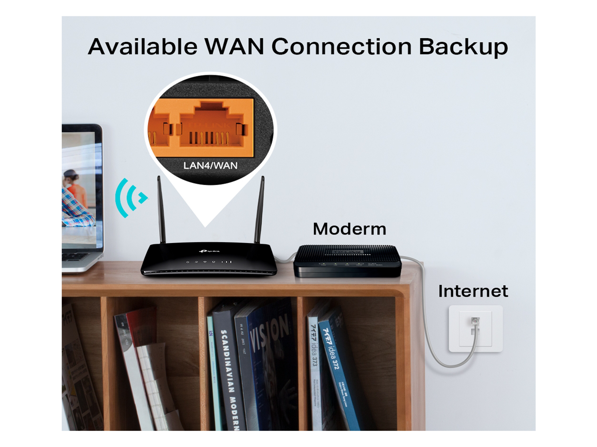 Tp-Link Archer MR400  AC1200 Wireless Dual Band  4G LTE Router - Best Prices
