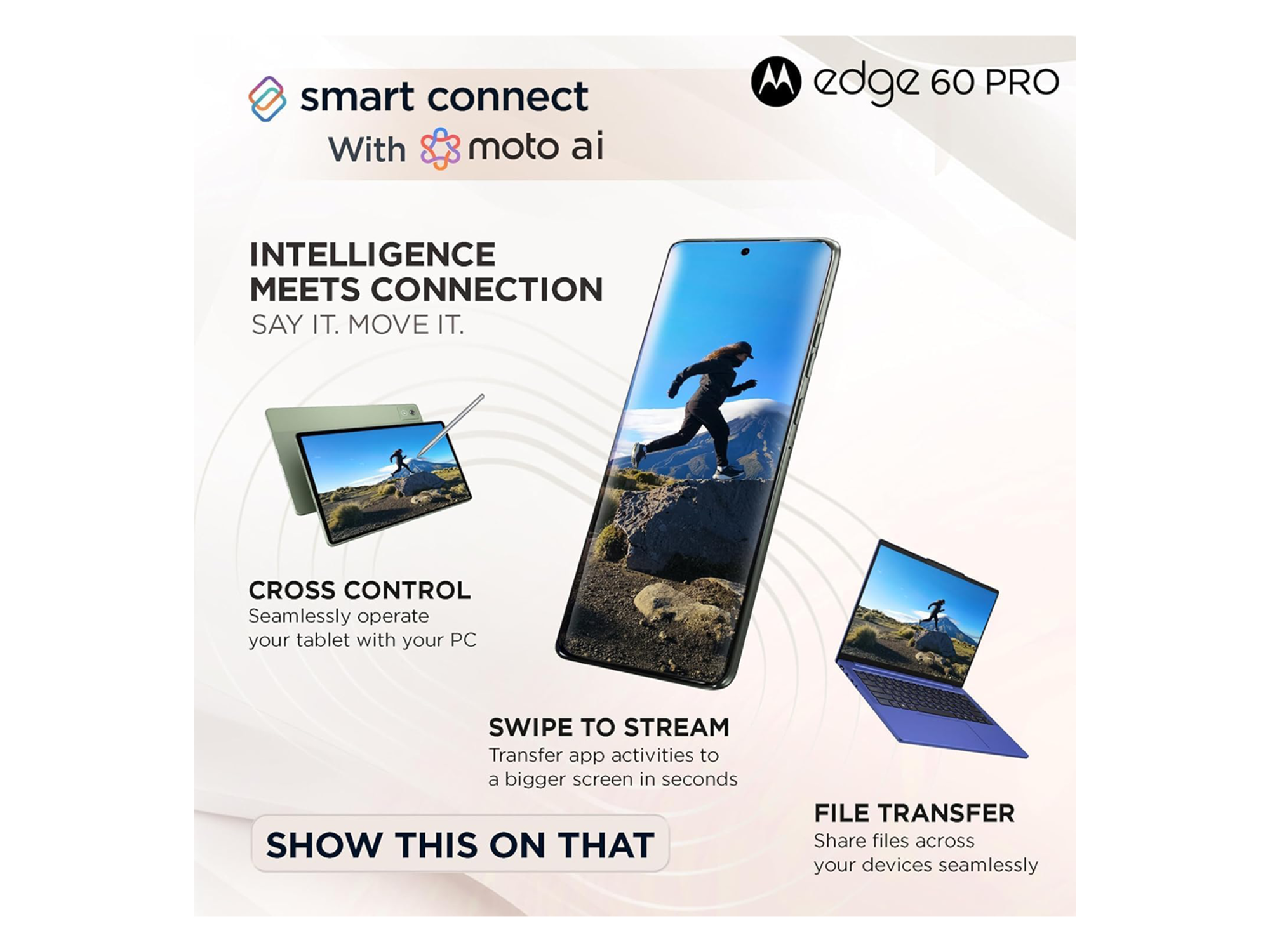 موتورولا Moto Edge 60 Pro 5G بأفضل سعر في الأردن موتورولا Moto Edge 60 Pro 5G بأفضل سعر في الأردن