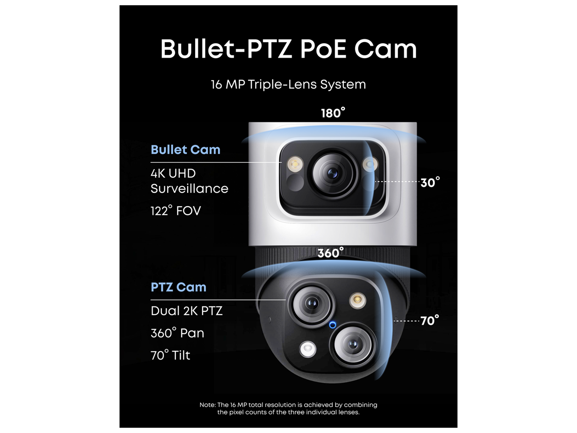 يوفي كاميرا المراقبة الخارجية السلكية PoE Bullet-PTZ S4 - أفضل سعر