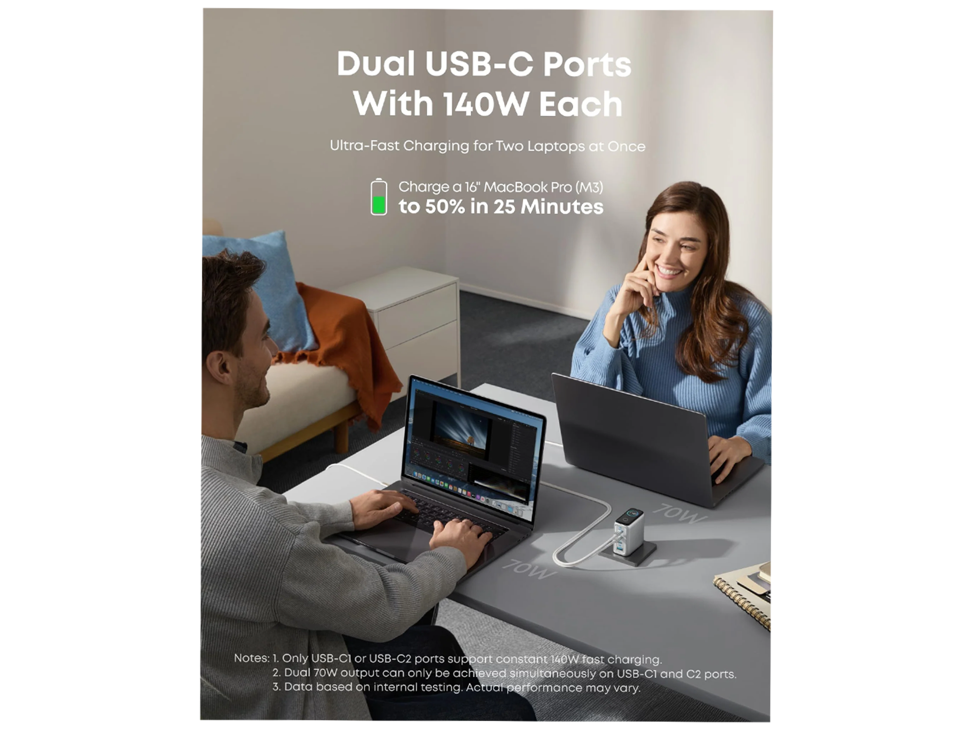 أنكر شاحن للكمبيوتر المحمول بقوة 140 واط وأربعة منافذ مع كابل USB-C - أفضل سعر