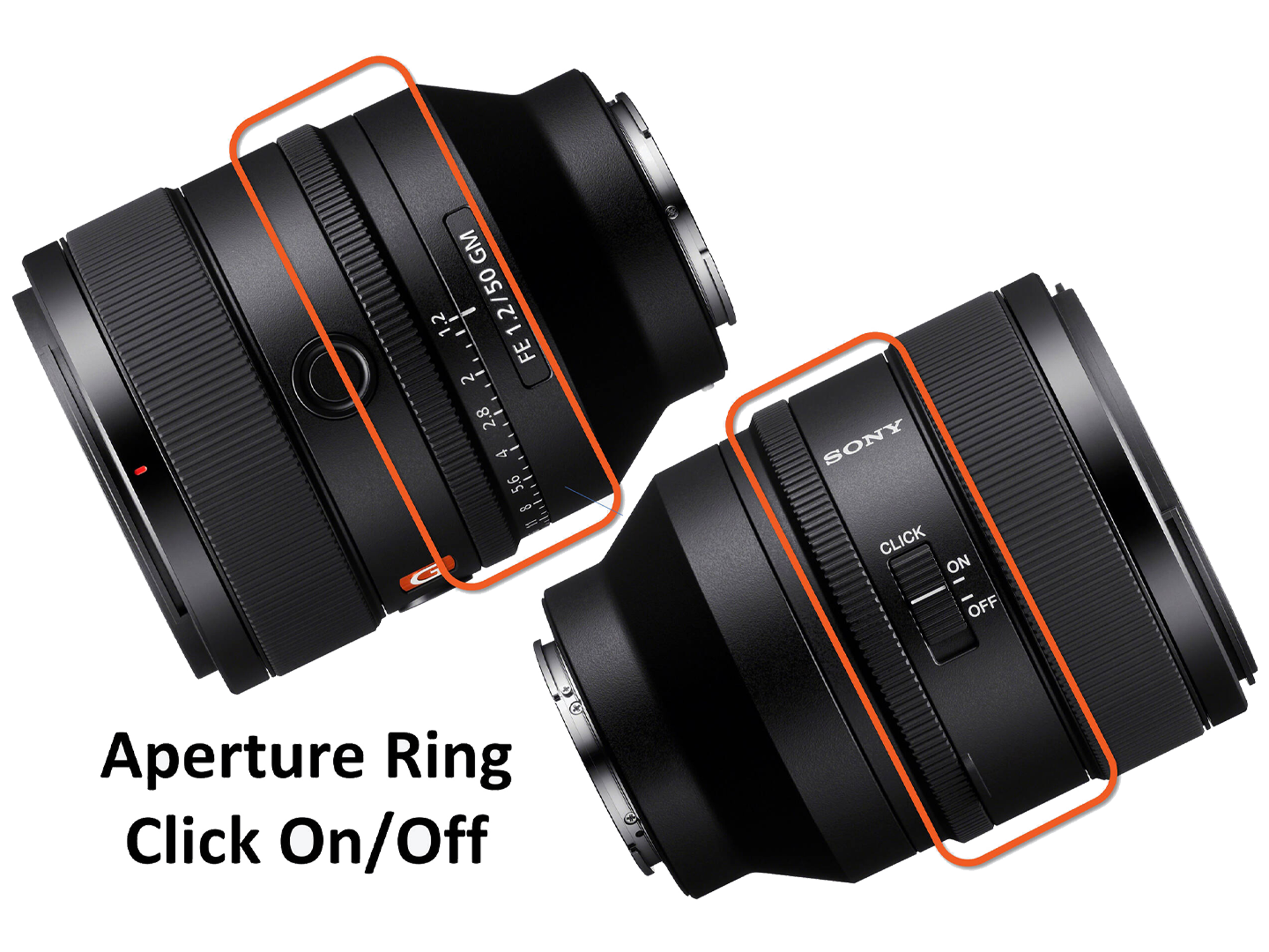 Sony FE 50mm f/1.2 GM Lens - Best Prices