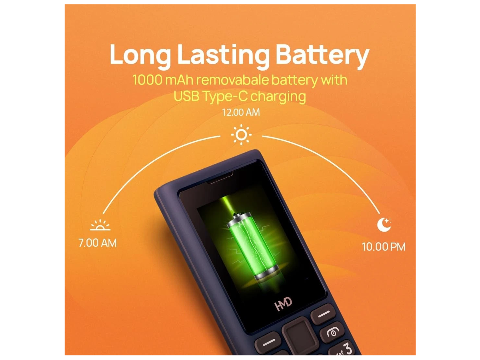 Nokia HMD 101 4G - Best Prices