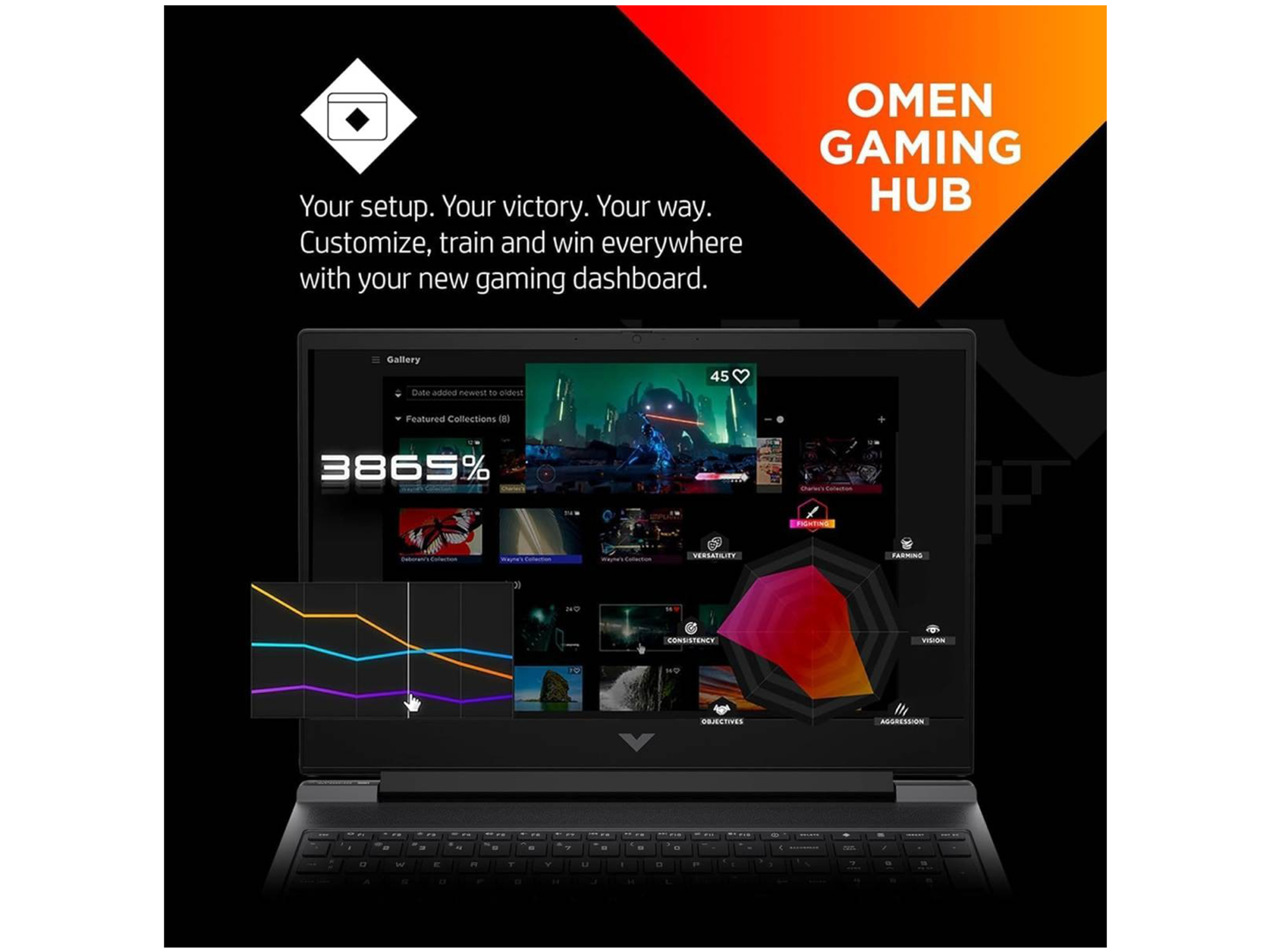 اتش بي فيكتوس جيمنج 15 (موديل 2023)fa1082wm 13Gen - أفضل سعر اتش بي فيكتوس جيمنج 15 (موديل 2023)fa1082wm 13Gen - أفضل سعر
