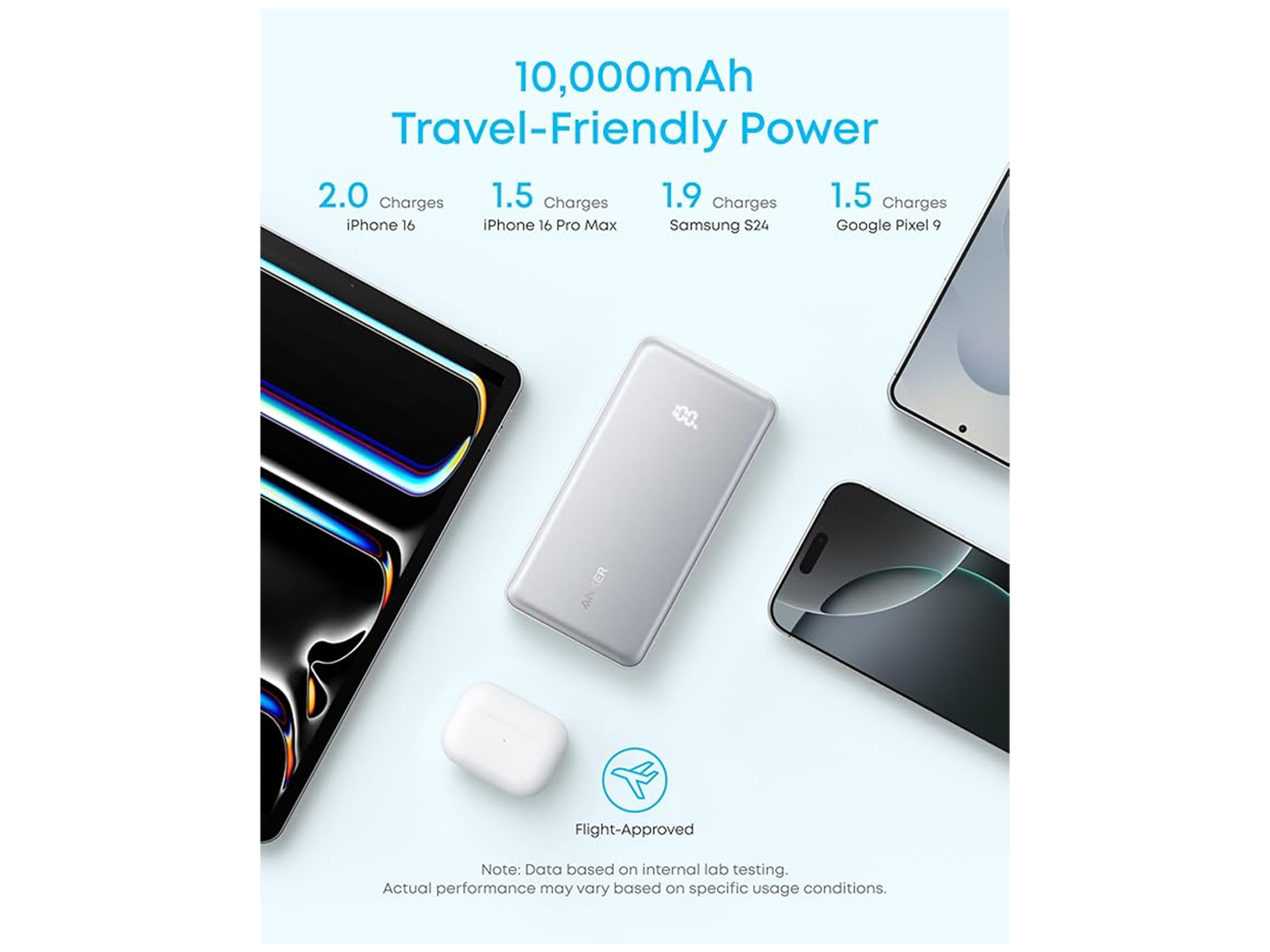 Anker Zolo Powerbank 10k mAh 22.5W Fast Charging  with Built-in USB-C Cable - Best Prices