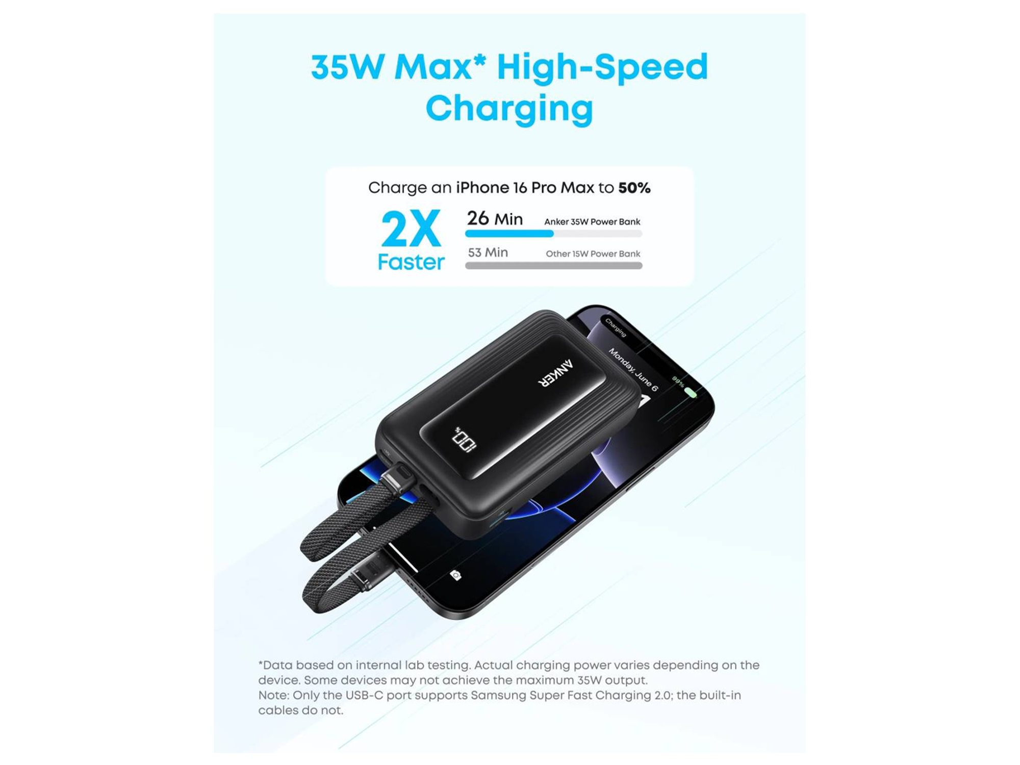 Anker Zolo Power Bank (10K, 35W, Built-In Dual USB-C Cables) - Best Prices