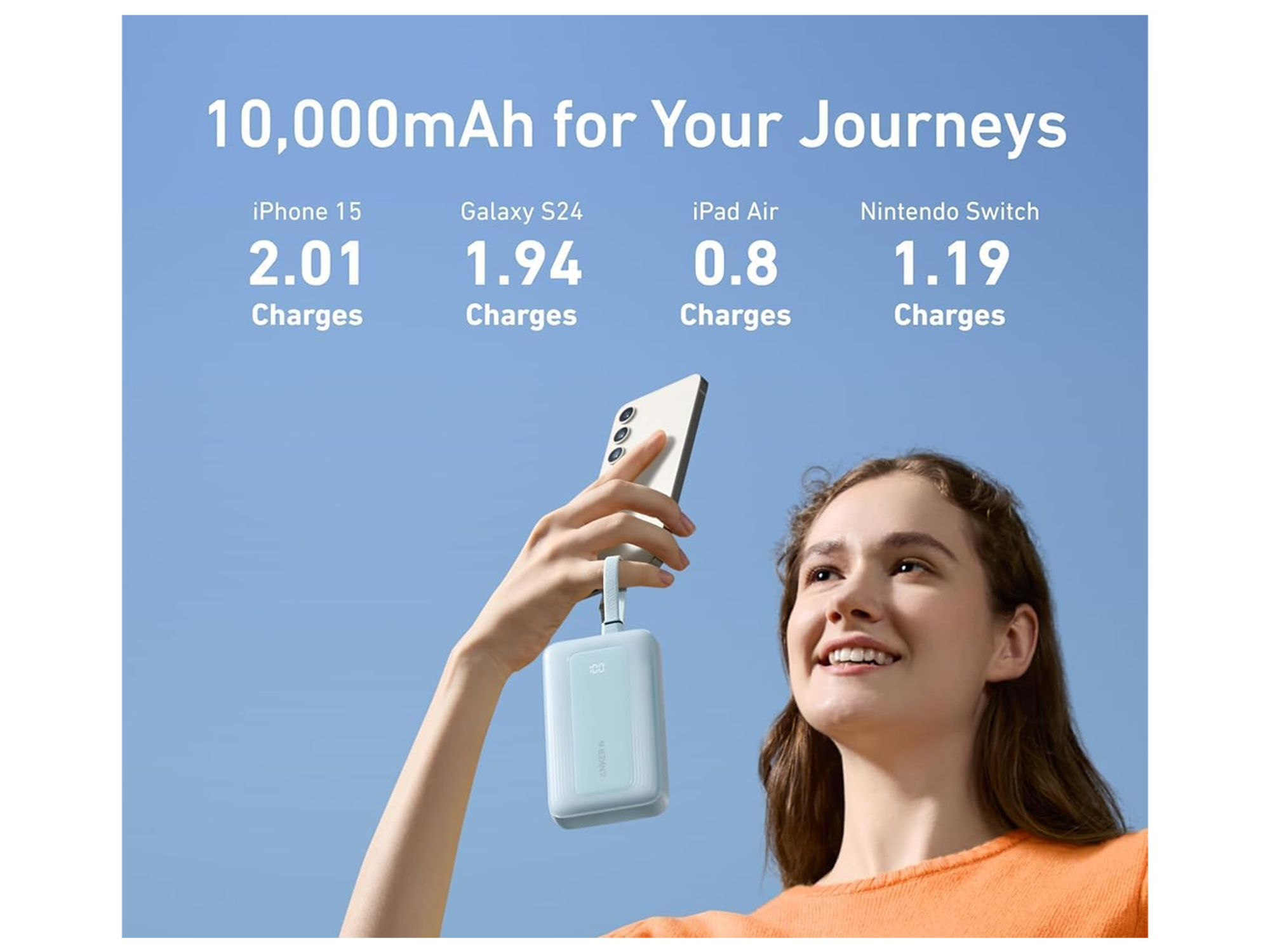 Anker Power Bank (10K,30W, Built-In USB-C+Lightning Cable) - Best Prices