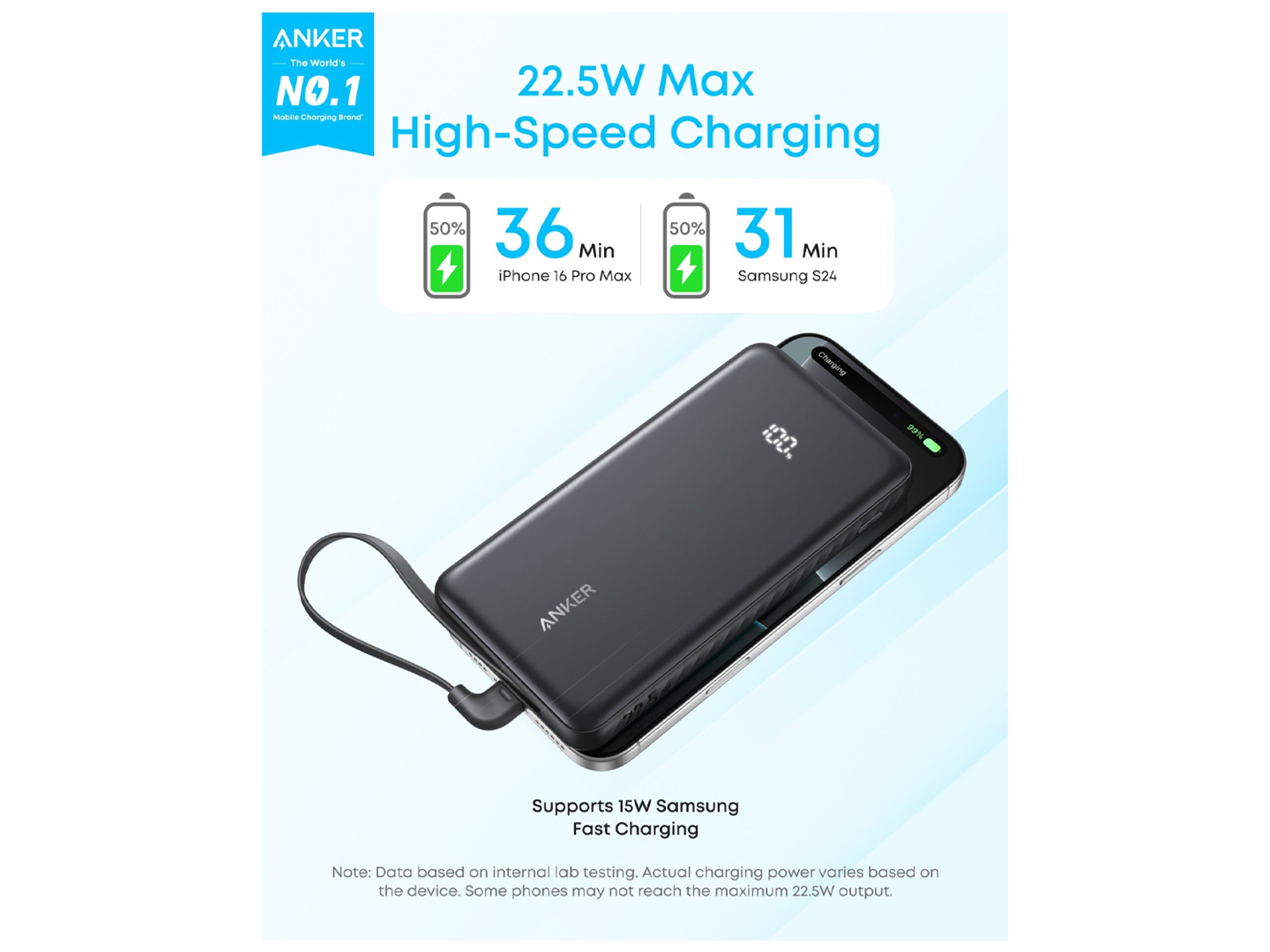 Anker Zolo Powerbank 10k mAh 22.5W Fast Charging  with Built-in USB-C Cable - Best Prices
