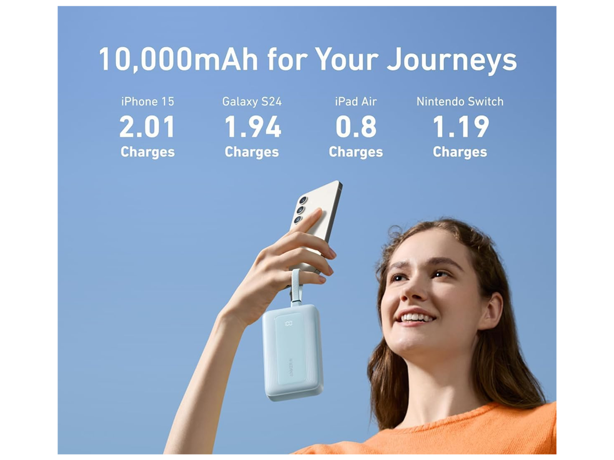 Anker Power Bank (10K,30W, Built-In USB-C+Lightning Cable) - Best Prices
