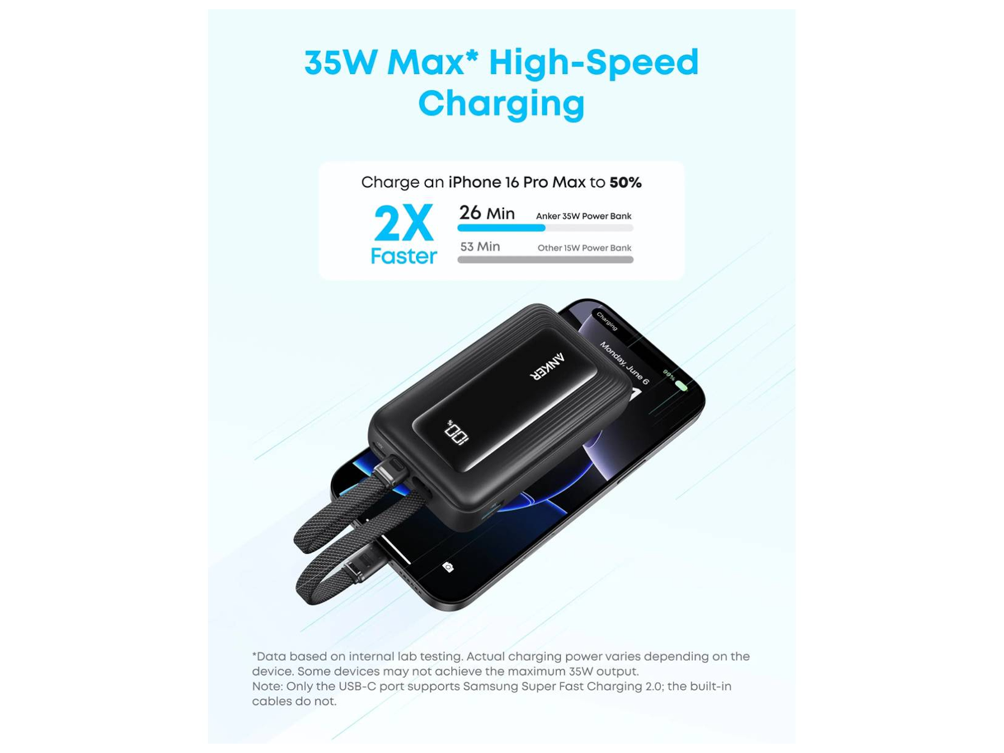 Anker Zolo Power Bank (10K, 35W, Built-In Dual USB-C Cables) - Best Prices