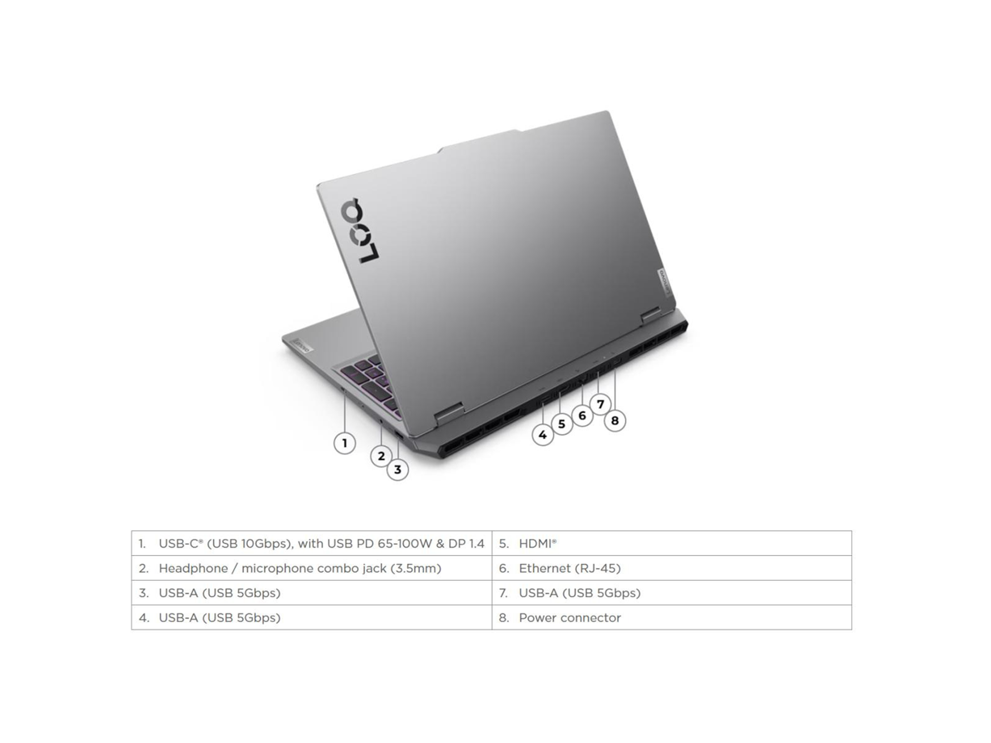 Lenovo LOQ 15IRX10 Gaming Laptop - Intel Core i7-13650HX - NVIDIA GeForce RTX 5060 8GB GDDR7 - 16GB DDR5 - 512GB - Best Prices