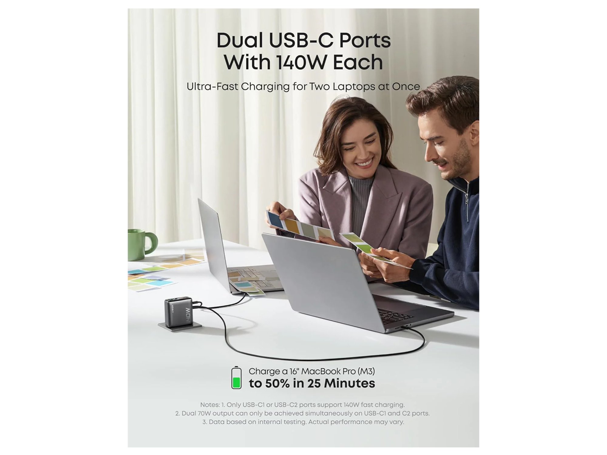 Anker Charger 140W, 4-Port, PD 3.1 with USB-C Cable - Best Prices