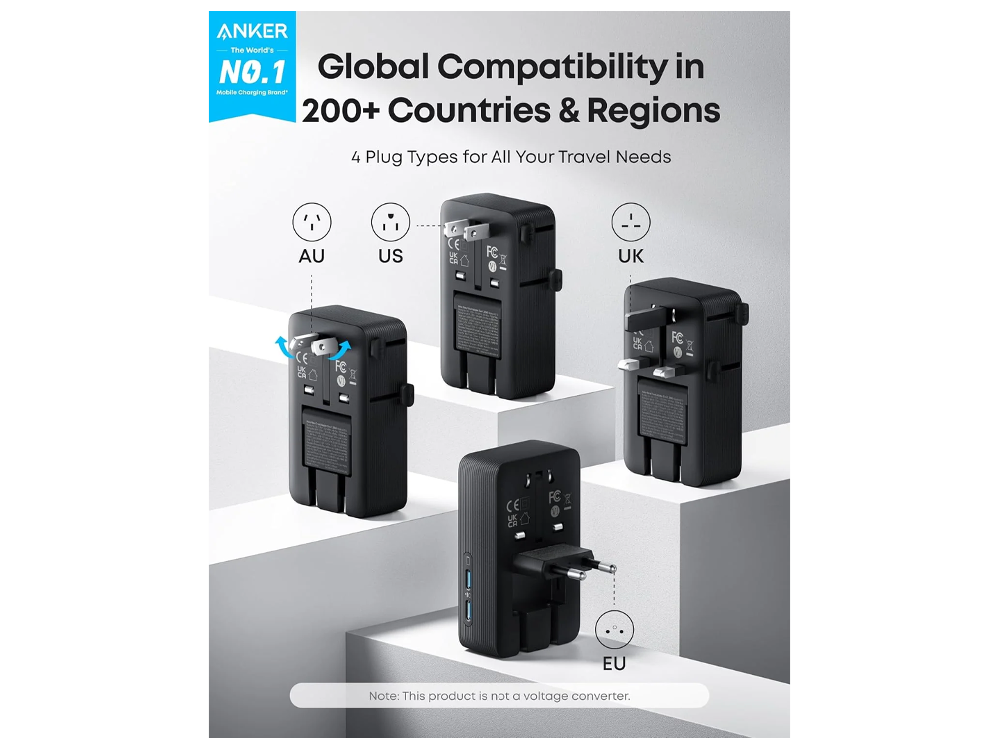 Anker Nano Travel Adapter 5-in-1, 20W, 1-Pack - Best Prices