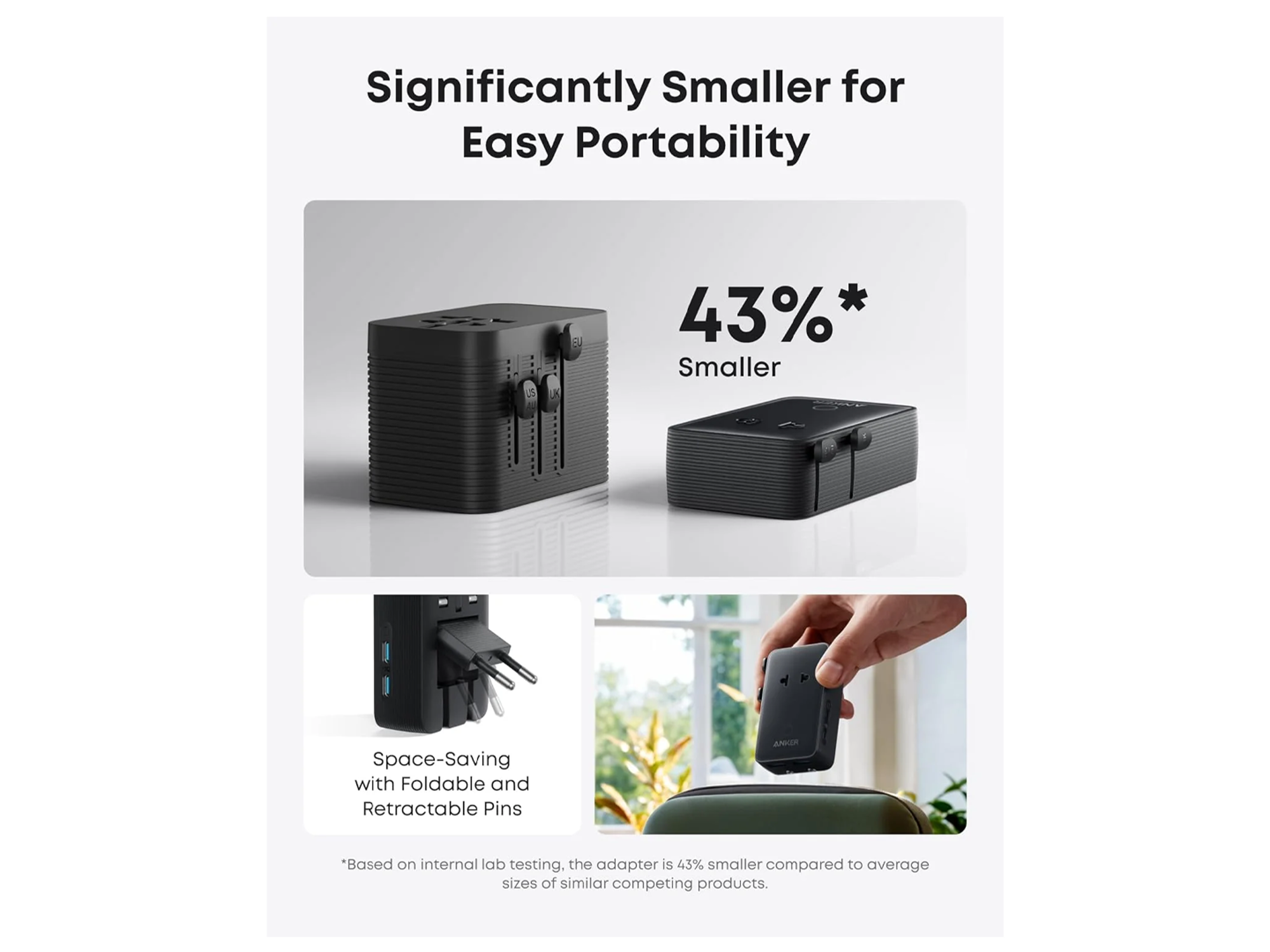 Anker Nano Travel Adapter 5-in-1, 20W, 1-Pack - Best Prices