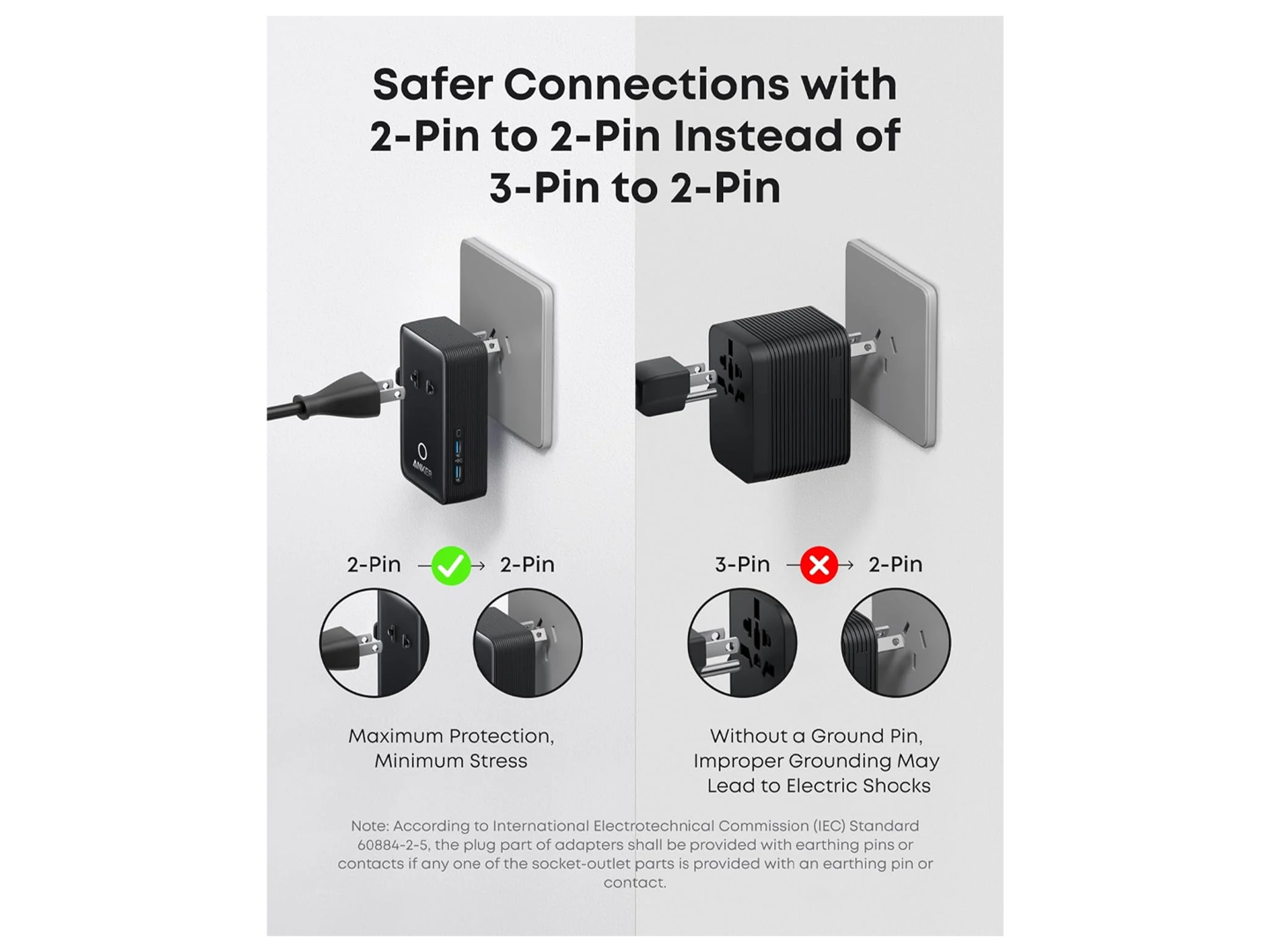 Anker Nano Travel Adapter 5-in-1, 20W, 1-Pack - Best Prices