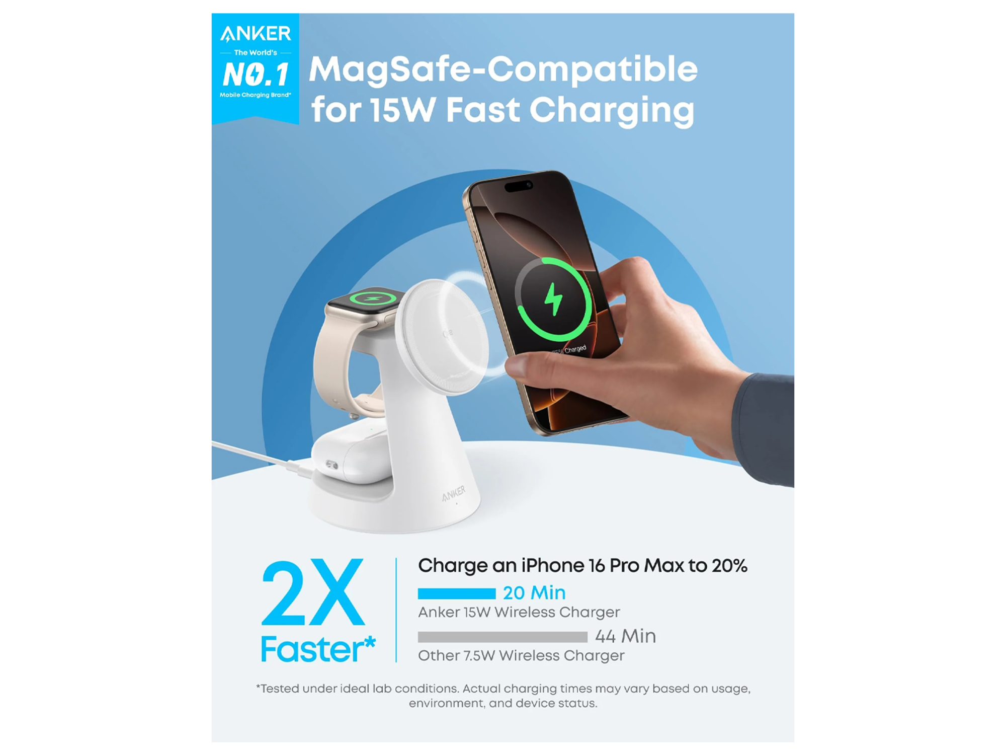 Anker MagGo Wireless Charging Station 3-in-1, Dock Stand - Best Prices