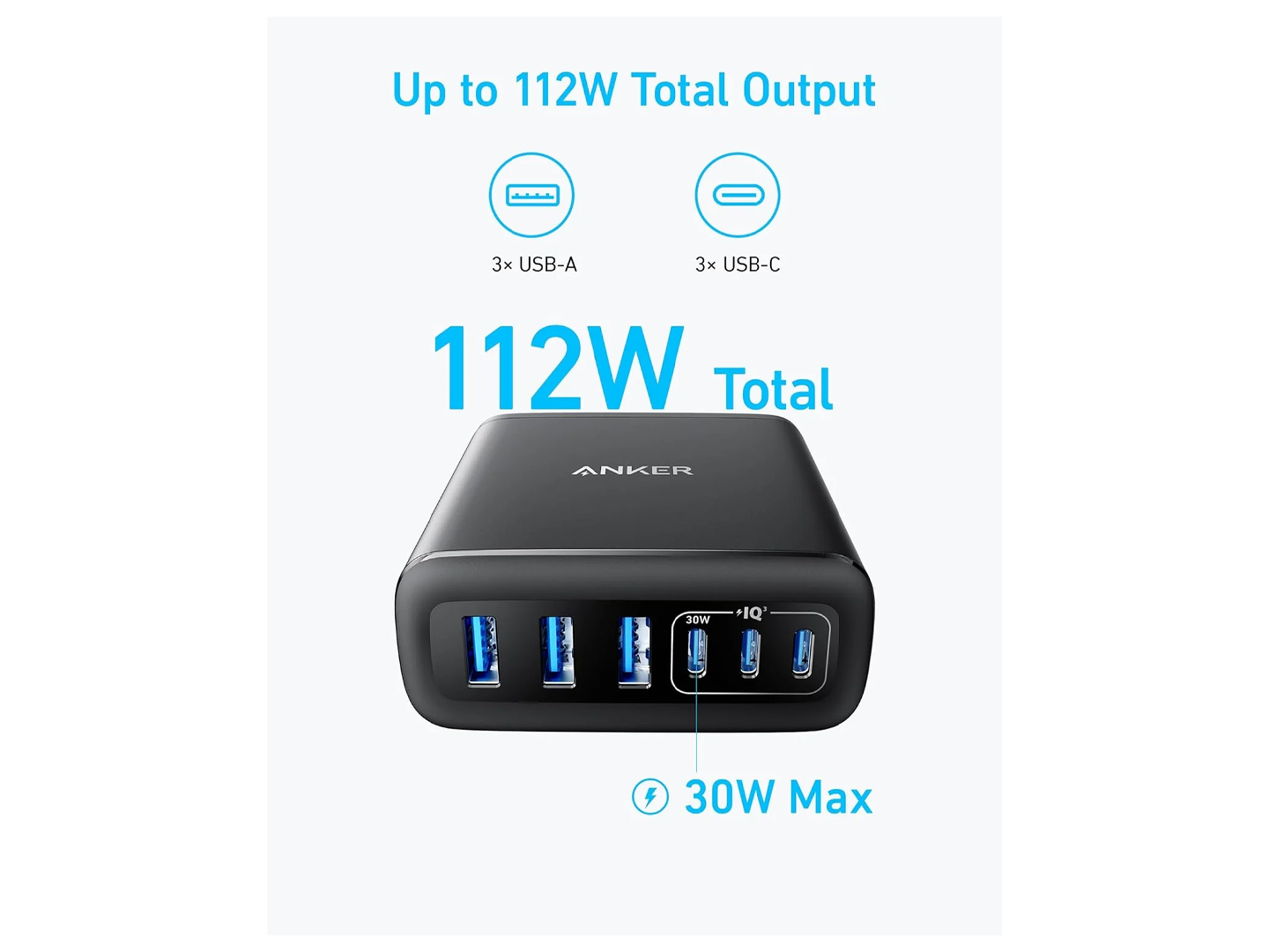 Anker Charger 112W 6 Ports GaN - Best Prices