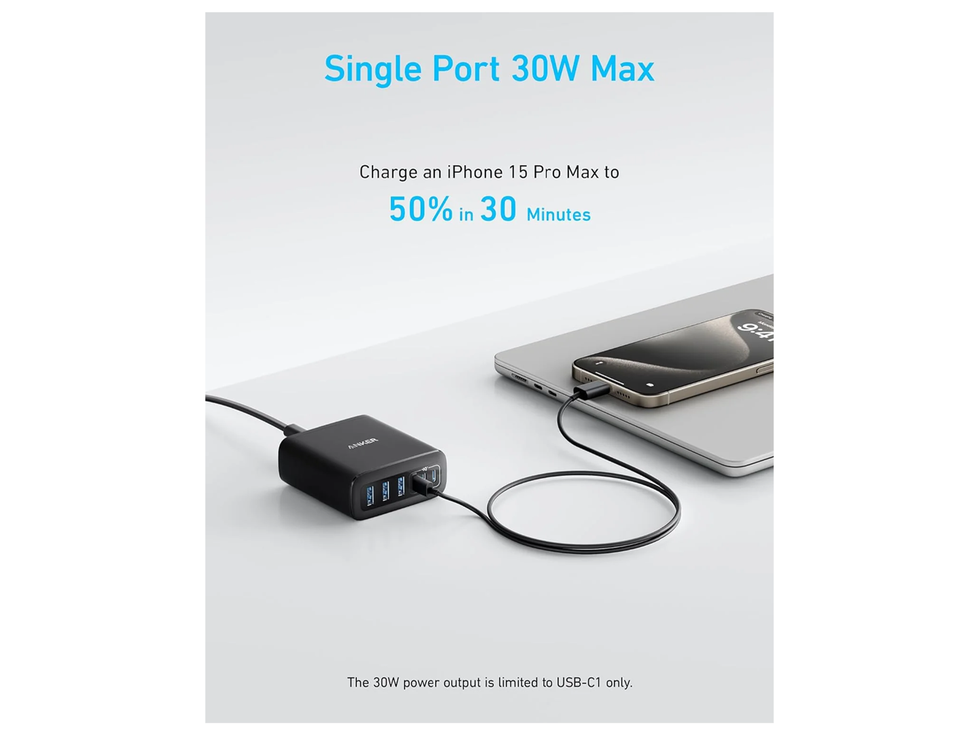 Anker Charger 112W 6 Ports GaN - Best Prices