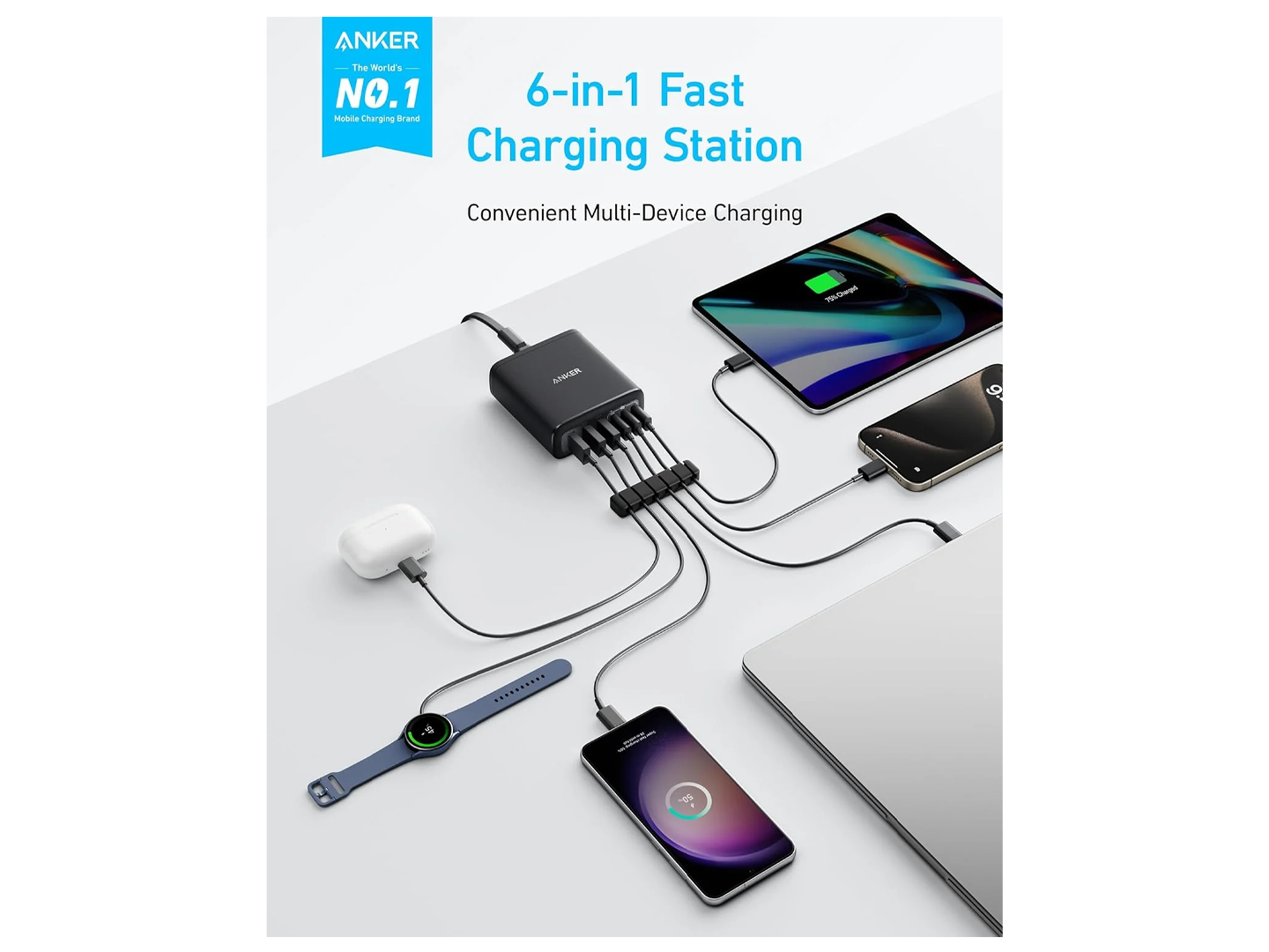 Anker Charger 112W 6 Ports GaN - Best Prices